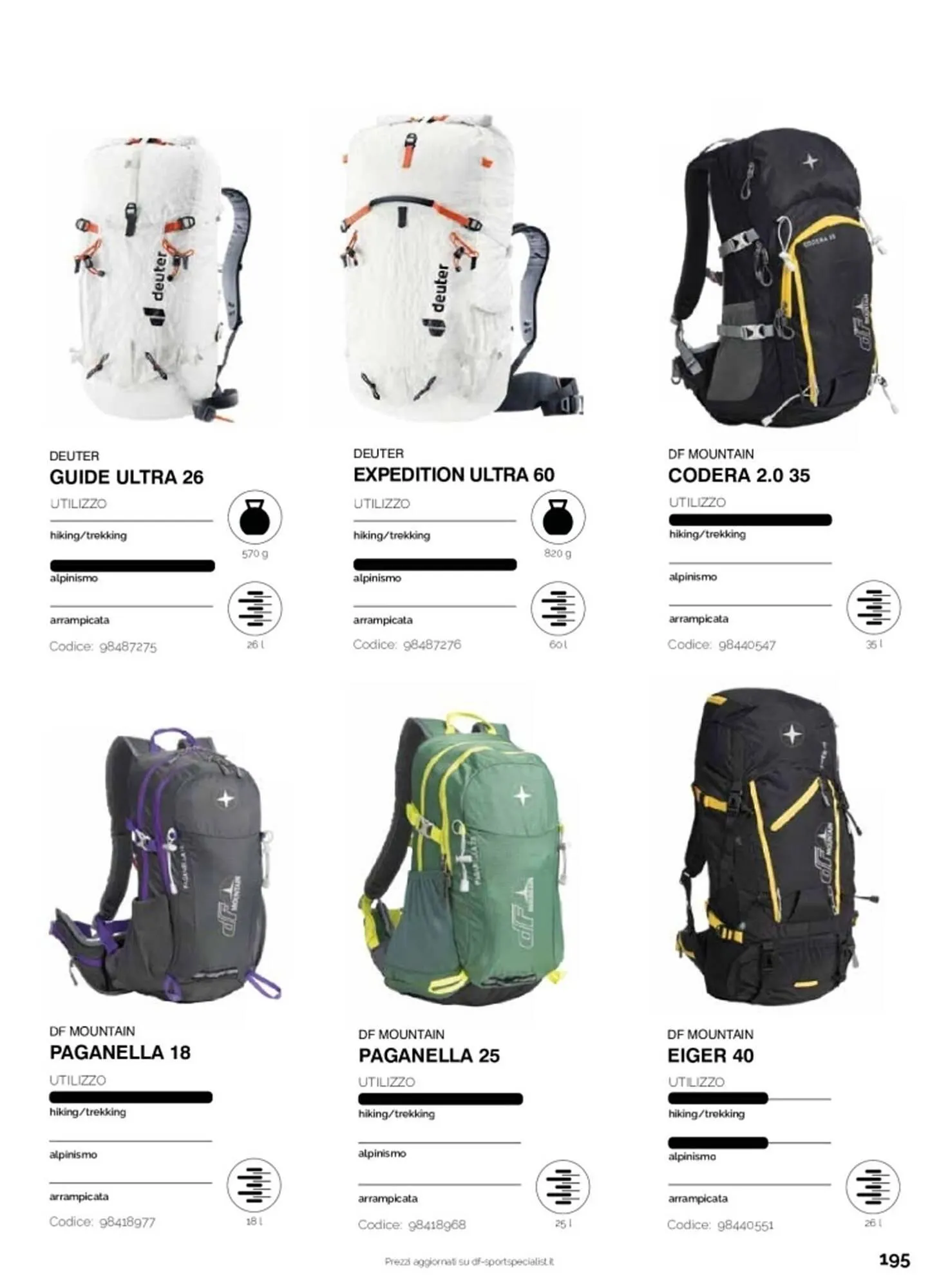 Volantino DF Sport Specialist da 23 giugno a 22 settembre di 2025 - Pagina del volantino 195