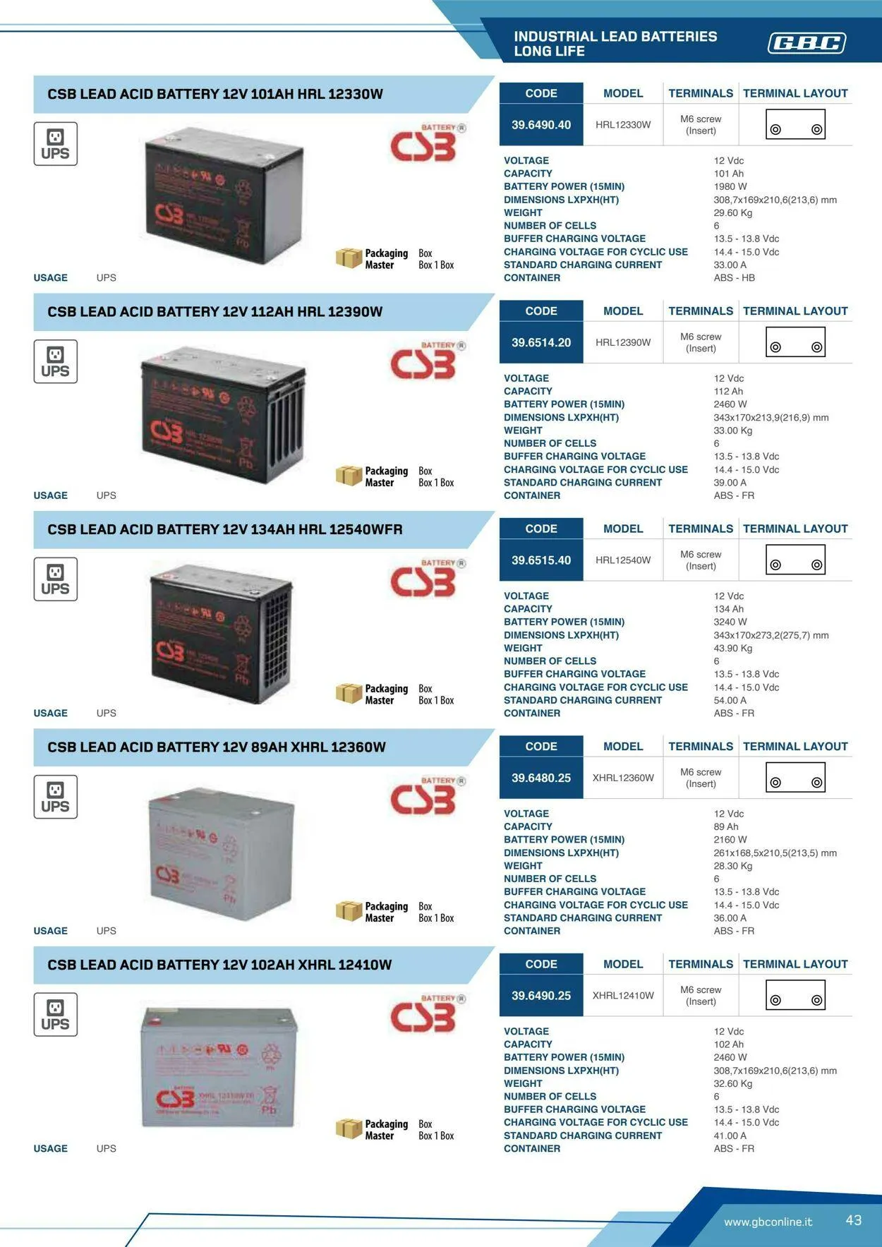 GBC Volantino attuale da 17 ottobre a 31 ottobre di 2025 - Pagina del volantino 43