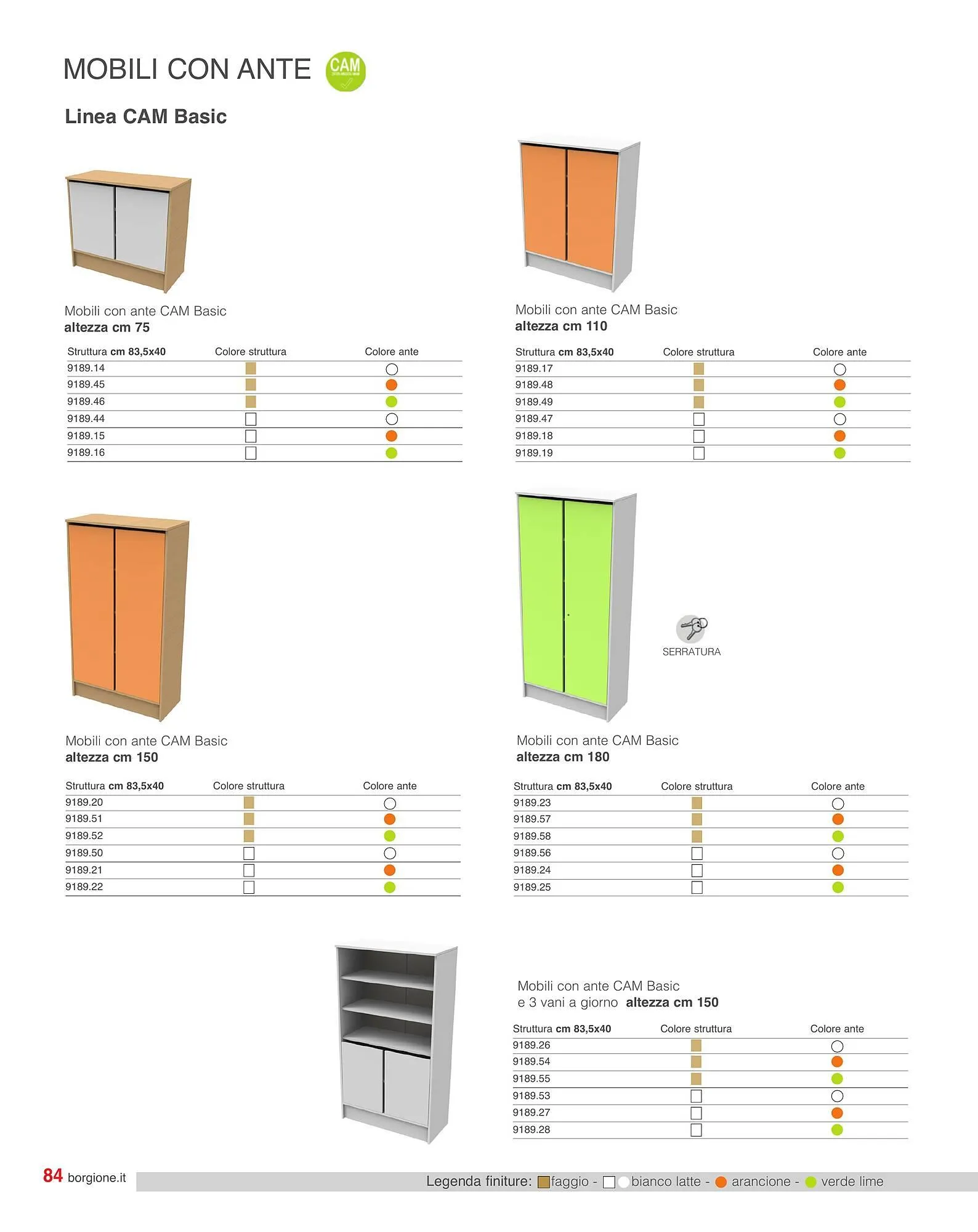 Volantino Borgione da 27 febbraio a 3 marzo di 2026 - Pagina del volantino 85
