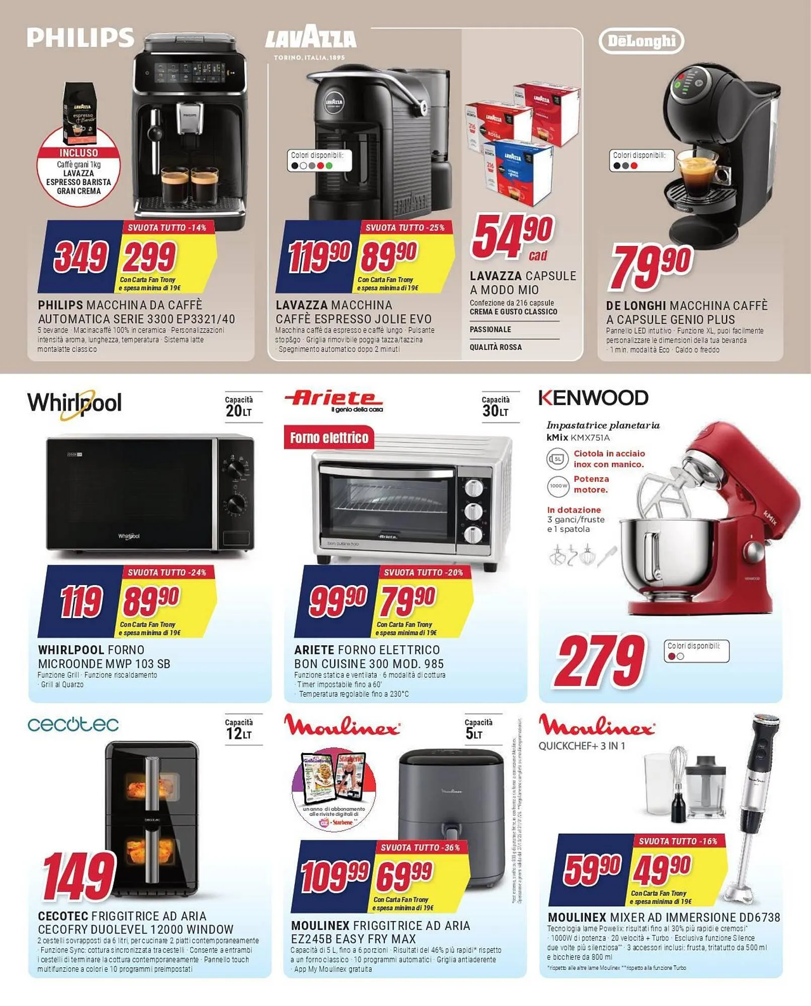 Volantino Trony da 15 gennaio a 4 febbraio di 2026 - Pagina del volantino 16