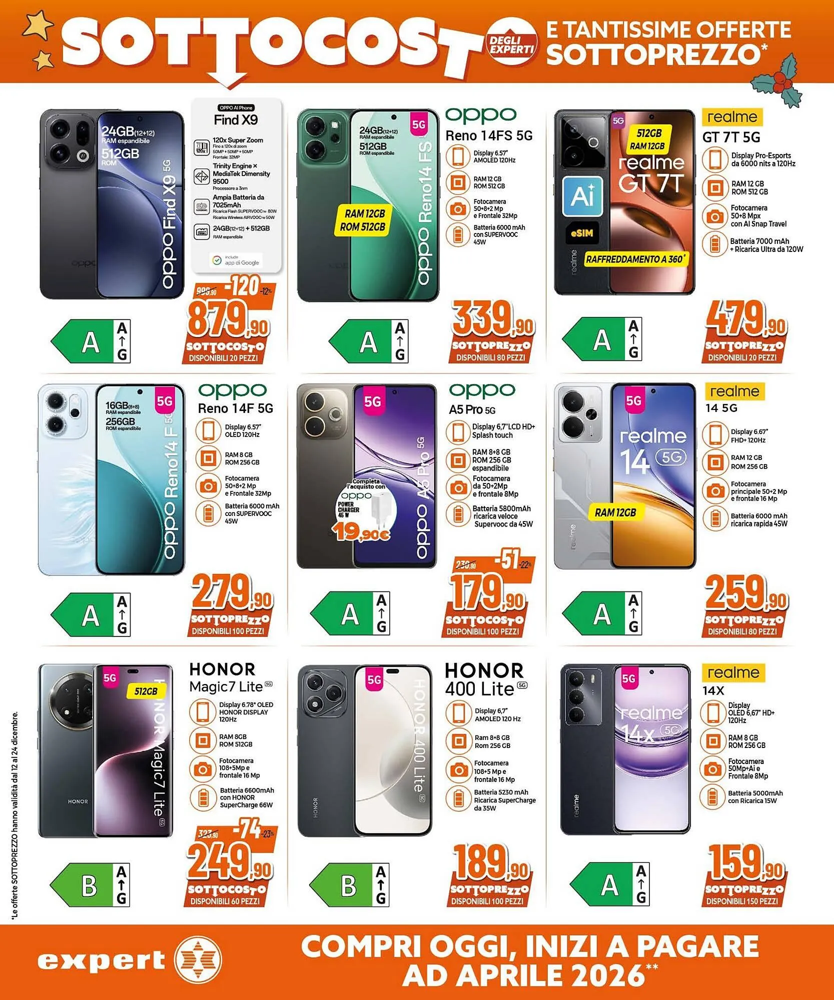 Volantino Mallardo Expert da 12 dicembre a 24 dicembre di 2025 - Pagina del volantino 4