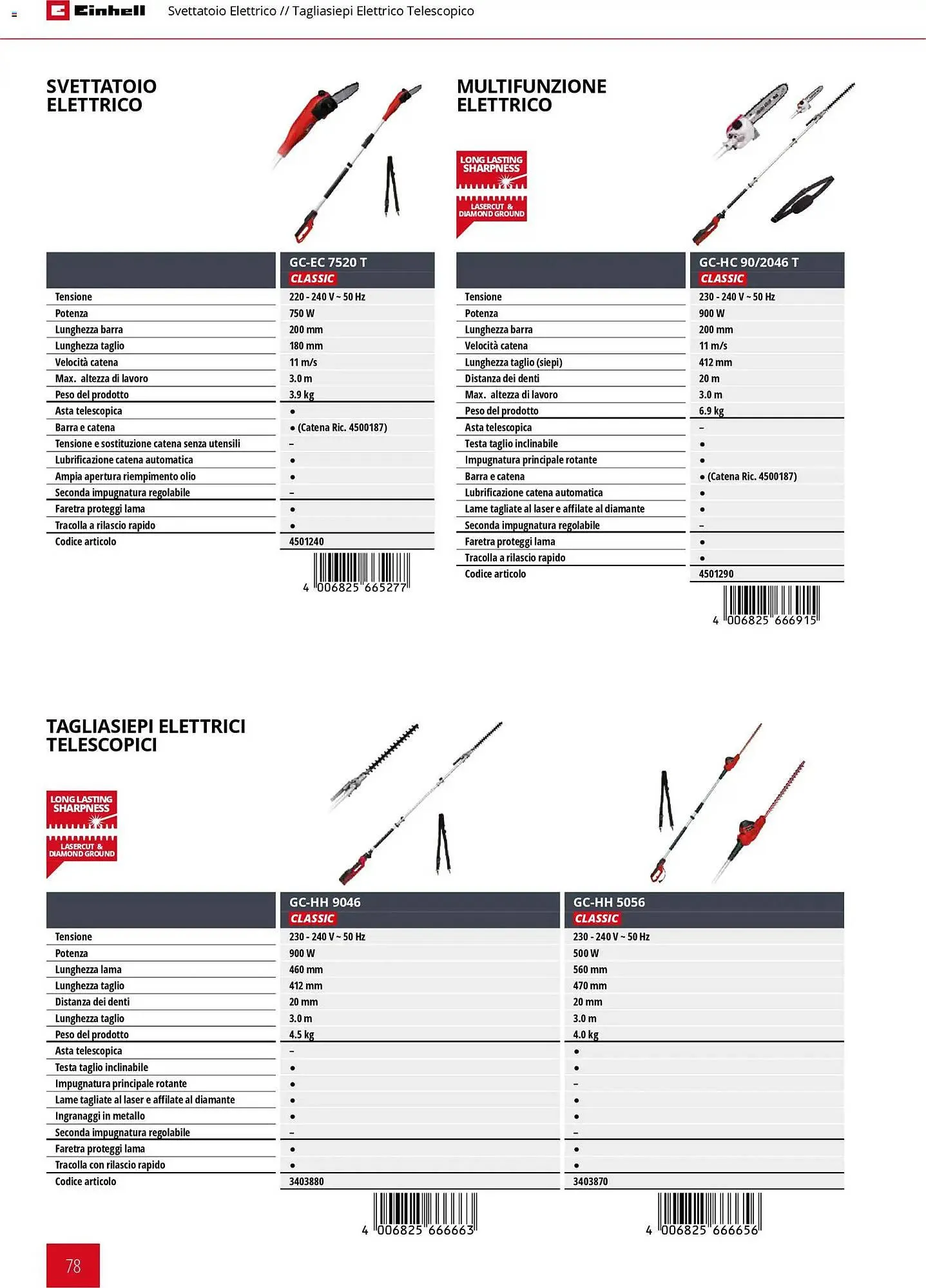 Volantino Einhell da 2 marzo a 30 settembre di 2026 - Pagina del volantino 80
