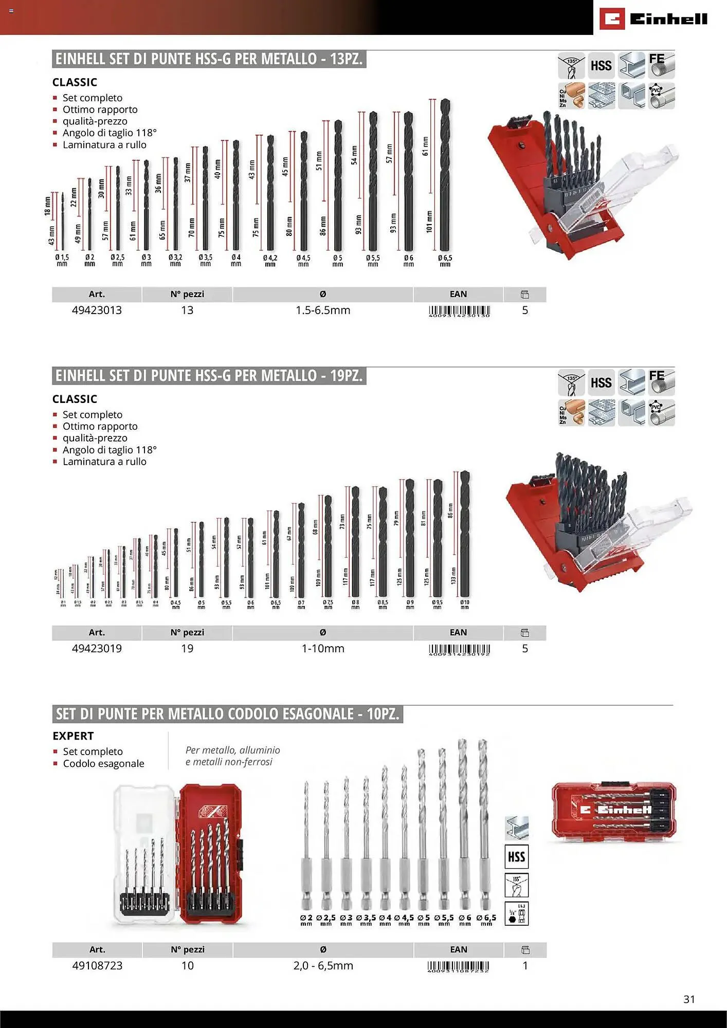 Volantino Einhell da 17 marzo a 31 dicembre di 2026 - Pagina del volantino 33
