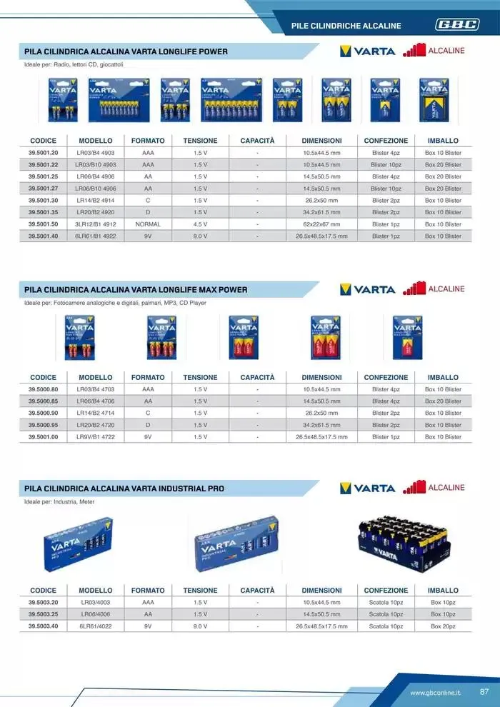 Catalogo Batteries and Power da 7 marzo a 31 dicembre di 2025 - Pagina del volantino 87
