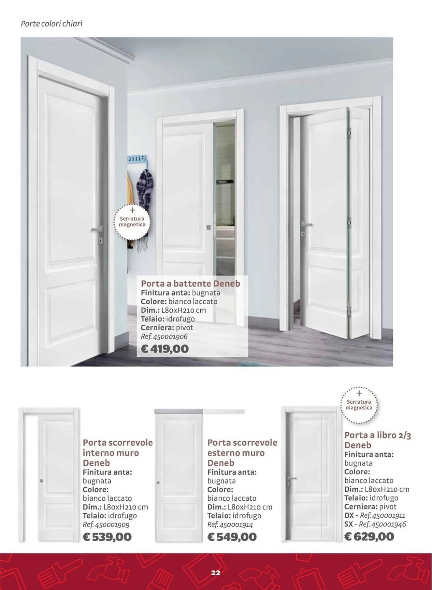 Volantino Bricocenter da 14 giugno a 31 dicembre di 2023 - Pagina del volantino 22