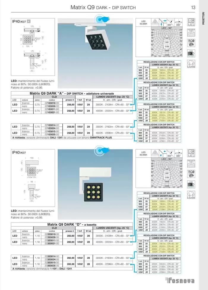 Fosnova LED 24/25 da 16 gennaio a 31 ottobre di 2025 - Pagina del volantino 15