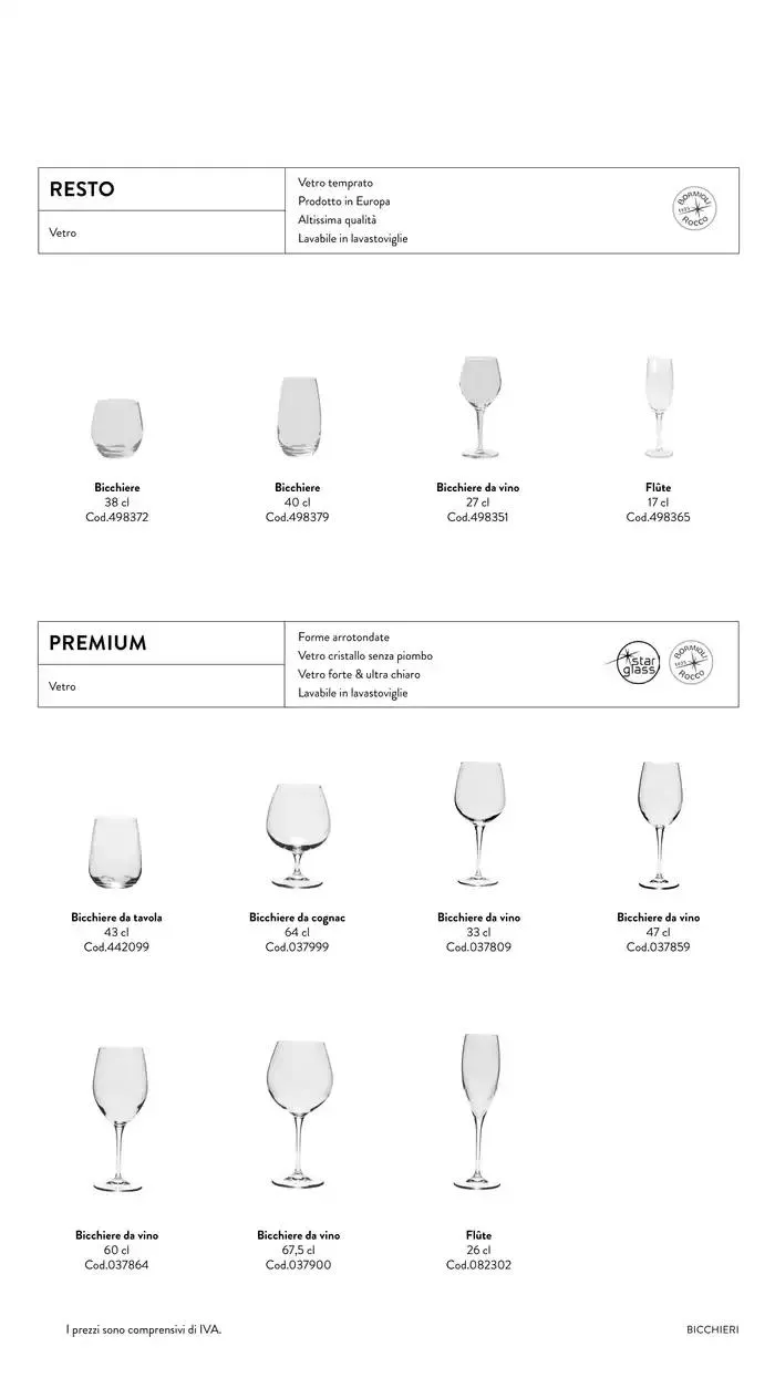Casa business da 7 gennaio a 31 gennaio di 2025 - Pagina del volantino 50