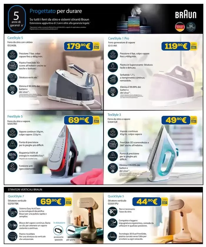 Anniversario Sottocosto da 24 aprile a 7 maggio di 2025 - Pagina del volantino 32