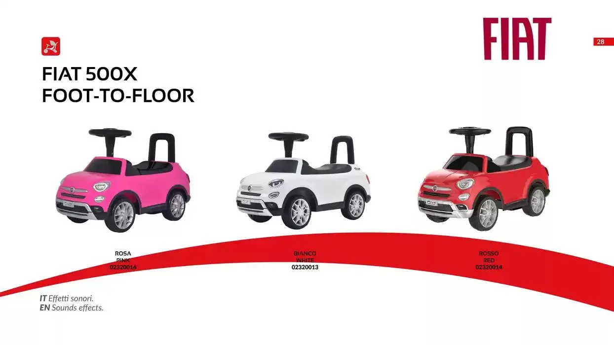 Catalogue 2024-25 da 6 febbraio a 31 dicembre di 2025 - Pagina del volantino 28