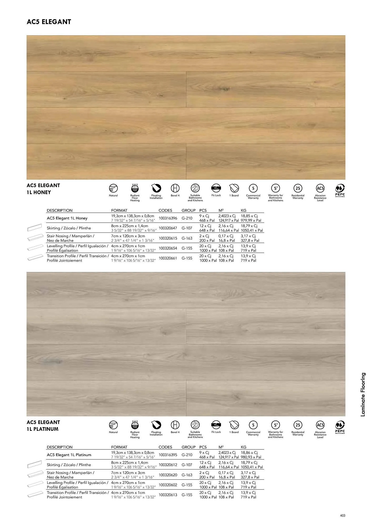 Volantino Porcelanosa da 9 aprile a 28 dicembre di 2024 - Pagina del volantino 413