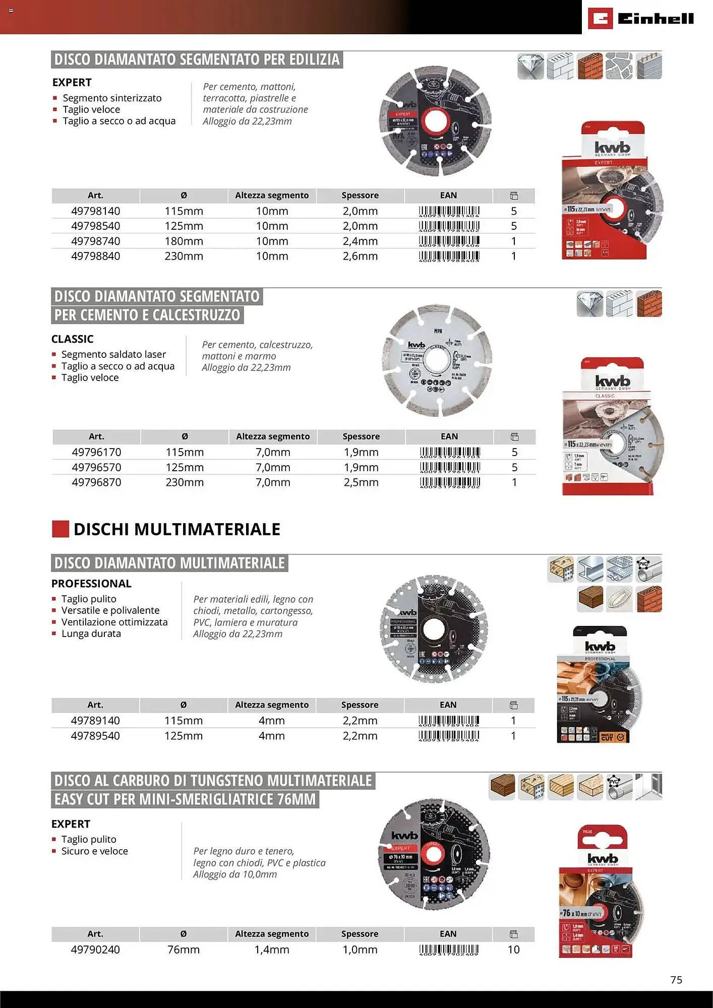 Volantino Einhell da 17 marzo a 31 dicembre di 2026 - Pagina del volantino 77