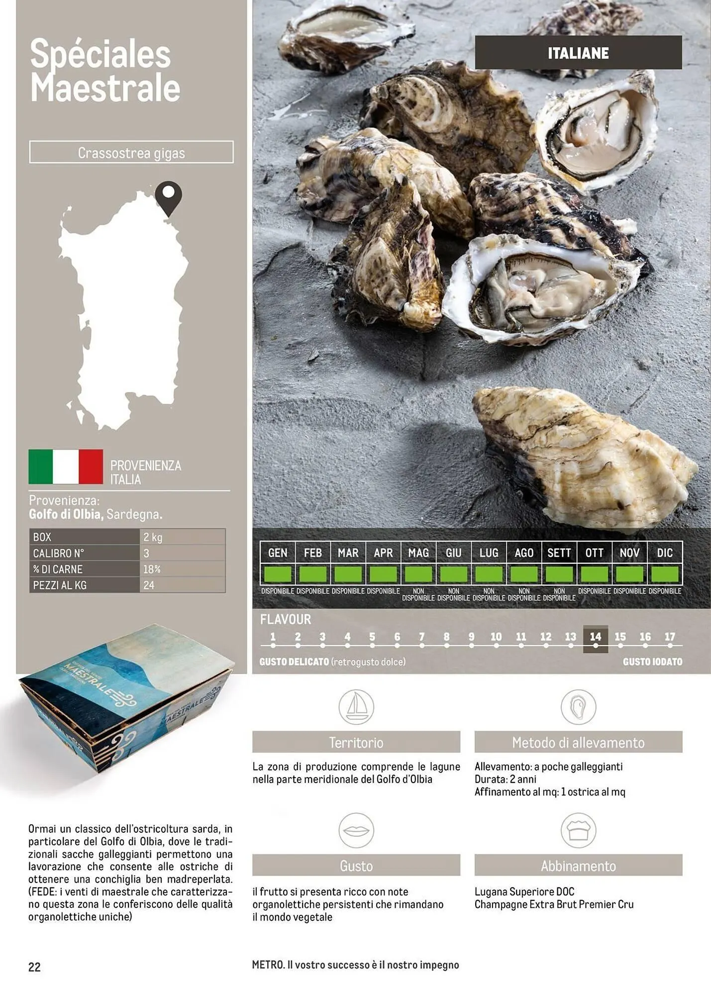 Volantino Metro da 16 giugno a 30 giugno di 2026 - Pagina del volantino 22