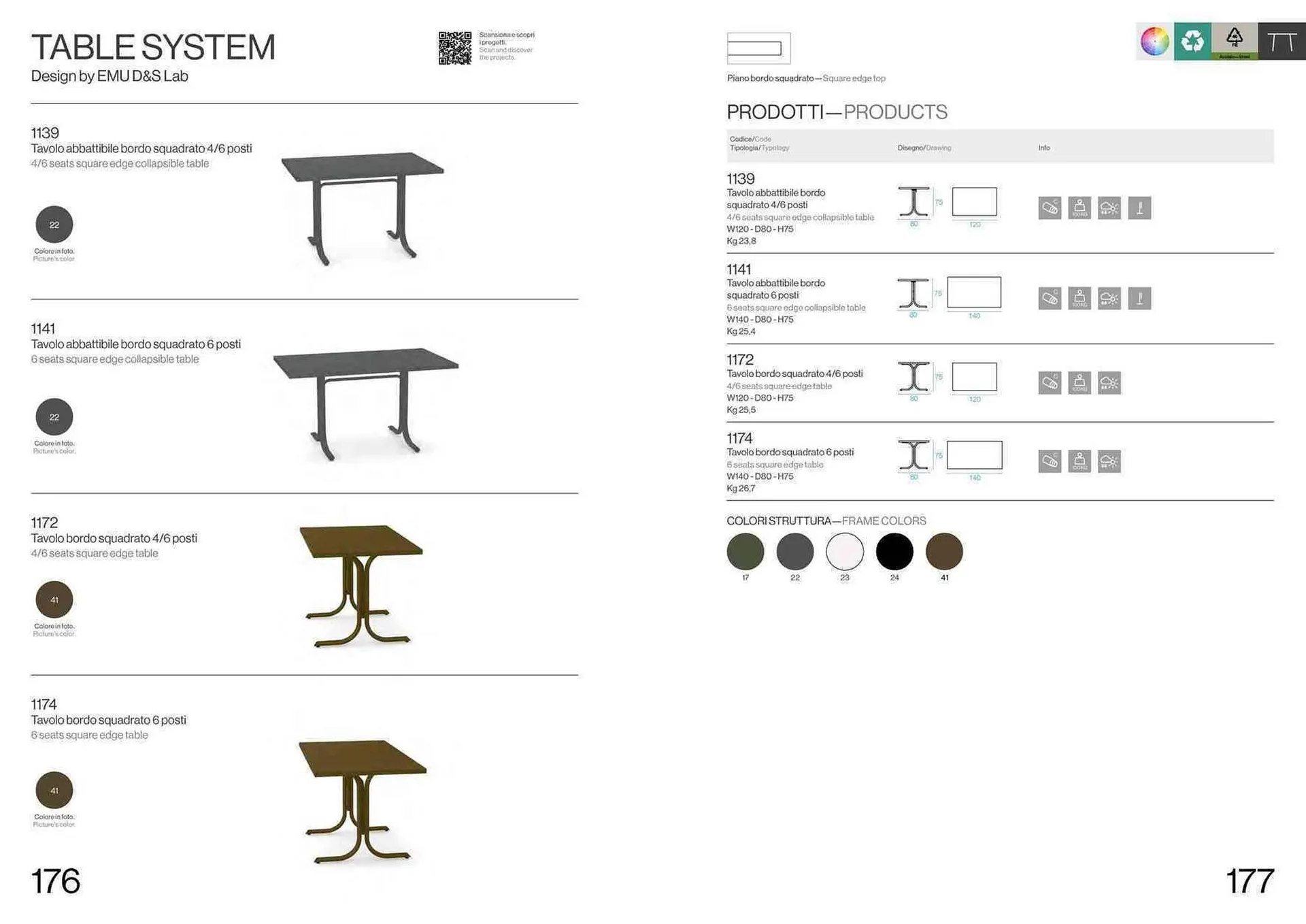Volantino Emu da 22 settembre a 31 dicembre di 2024 - Pagina del volantino 90