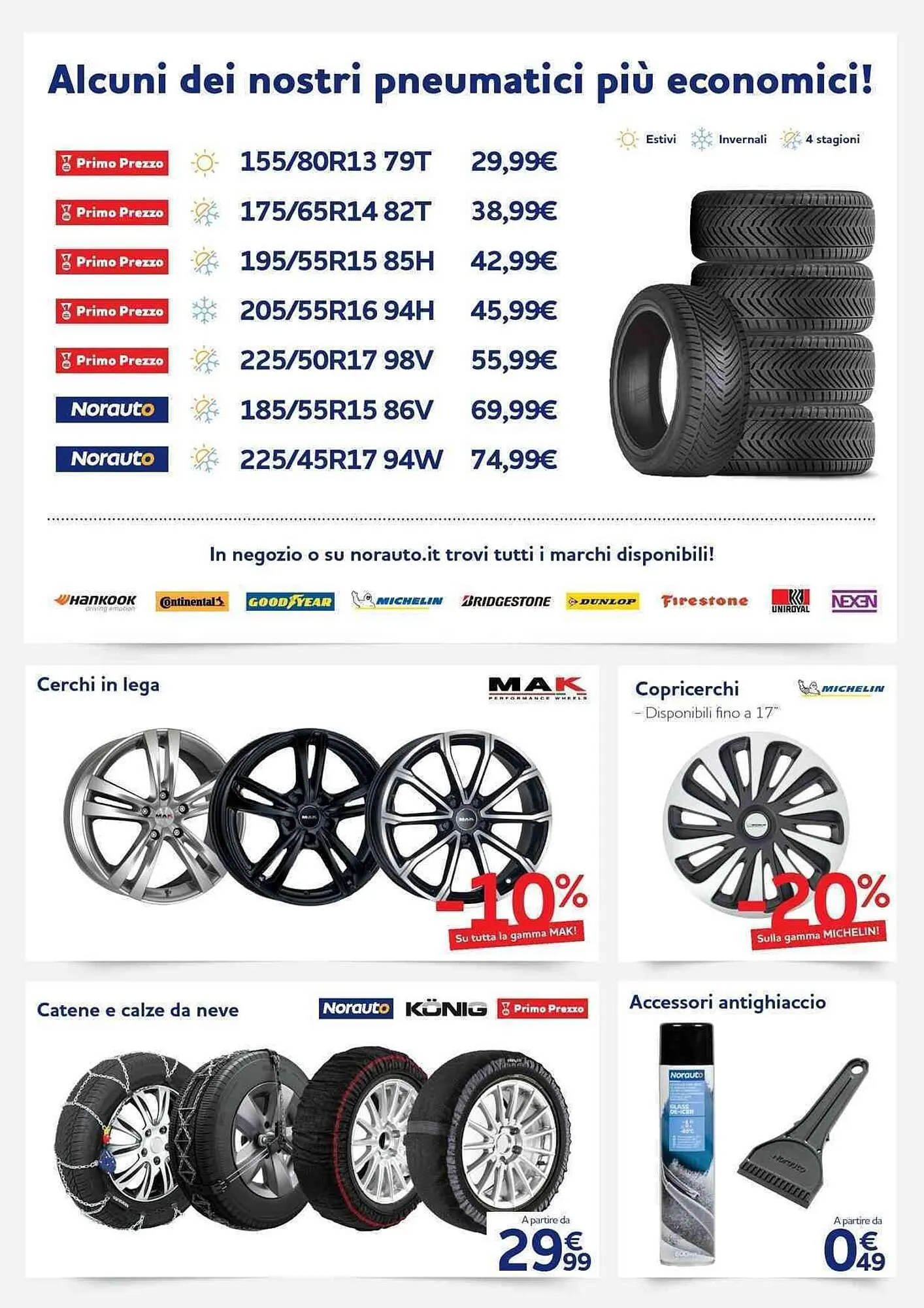 Volantino Norauto da 4 dicembre a 7 gennaio di 2026 - Pagina del volantino 2