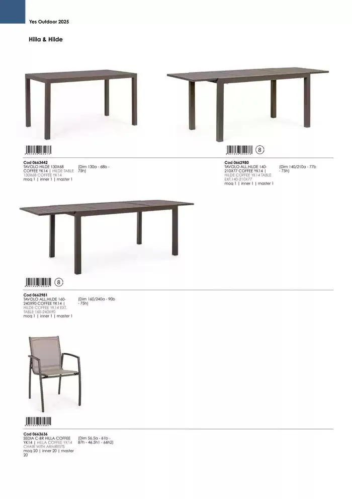 Outdoor 2025 da 21 gennaio a 31 dicembre di 2025 - Pagina del volantino 17