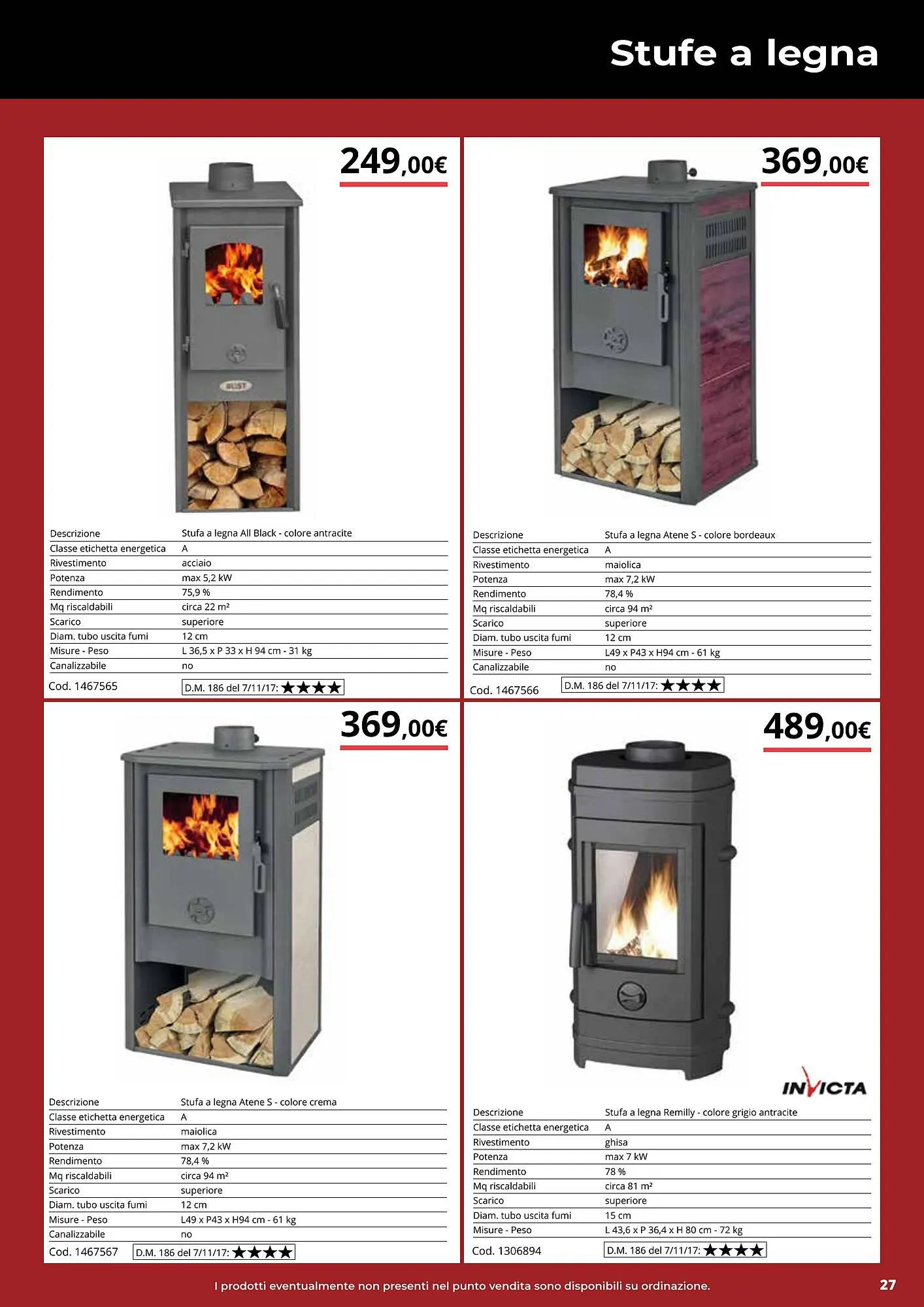 Volantino Brico Io da 28 novembre a 30 dicembre di 2023 - Pagina del volantino 27