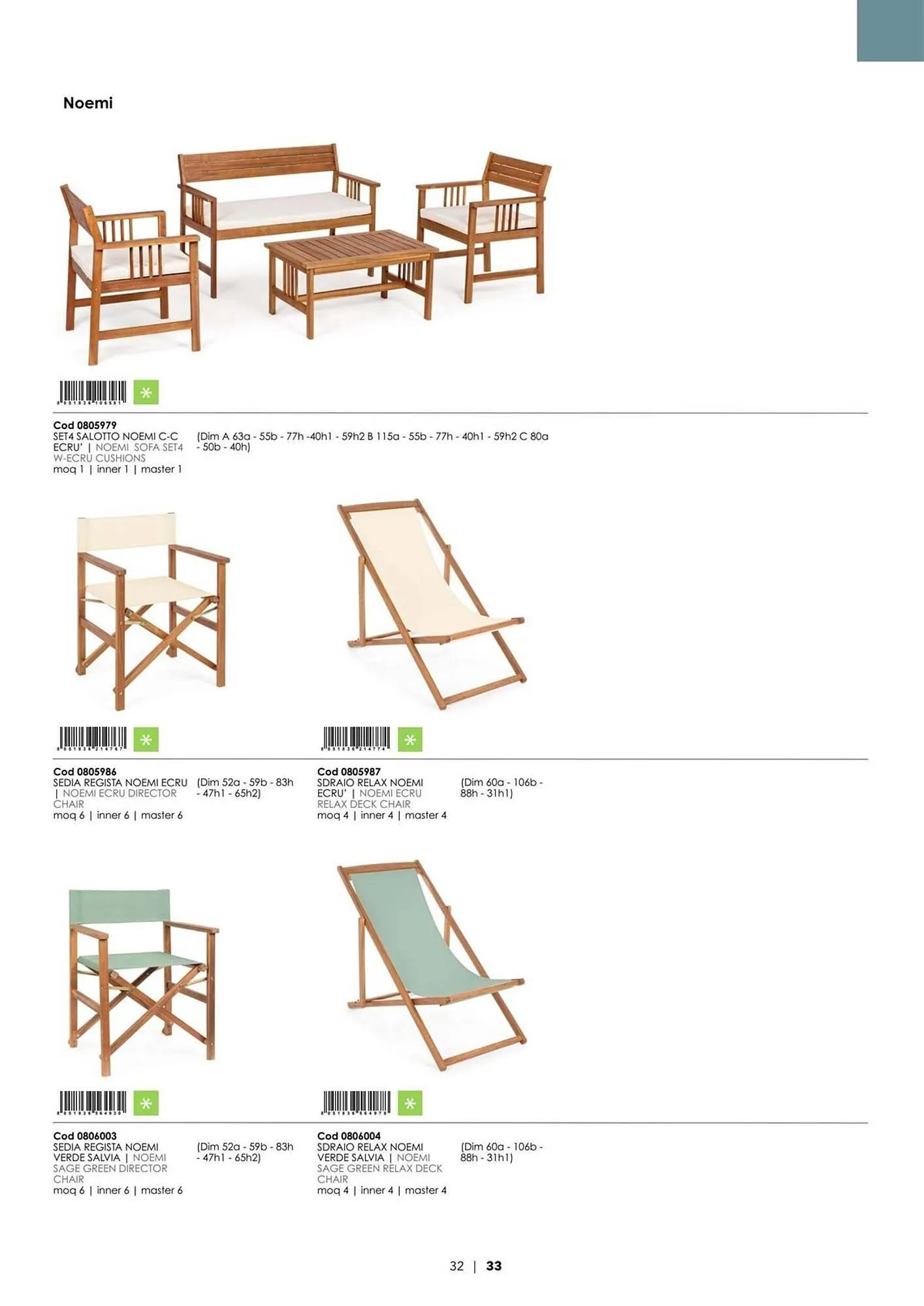 Volantino Bizzotto da 21 gennaio a 31 dicembre di 2025 - Pagina del volantino 34