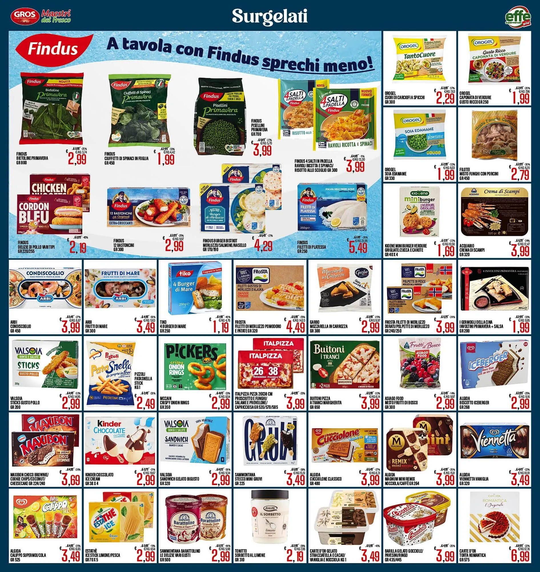 Volantino Supermercati EffePiù da 13 giugno a 24 giugno di 2025 - Pagina del volantino 7