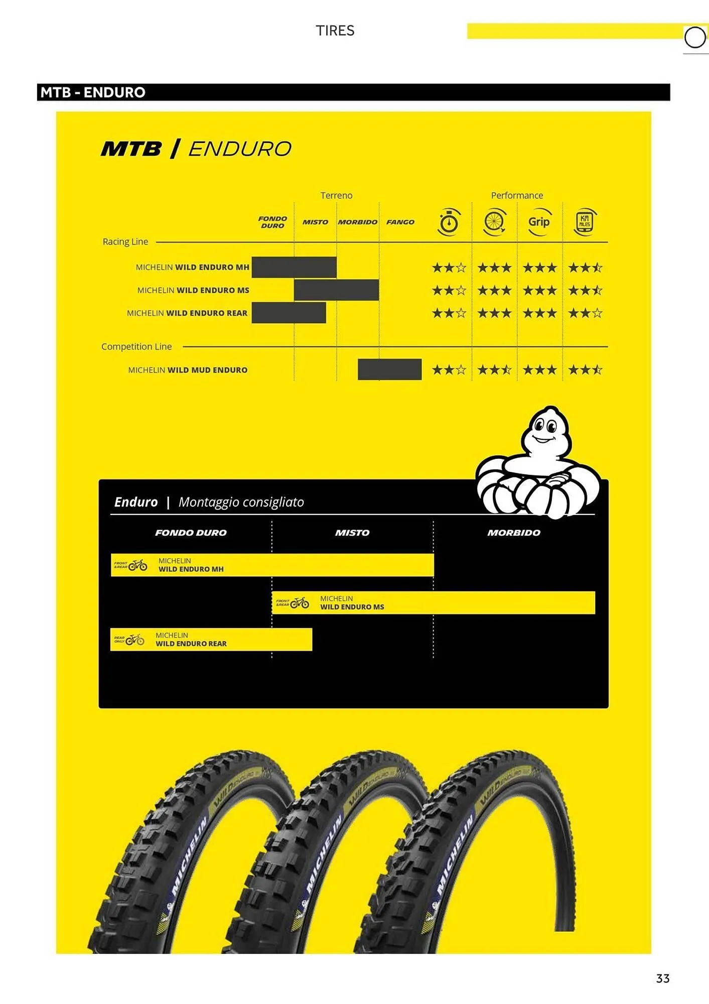 Volantino Atala da 20 novembre a 31 dicembre di 2025 - Pagina del volantino 41