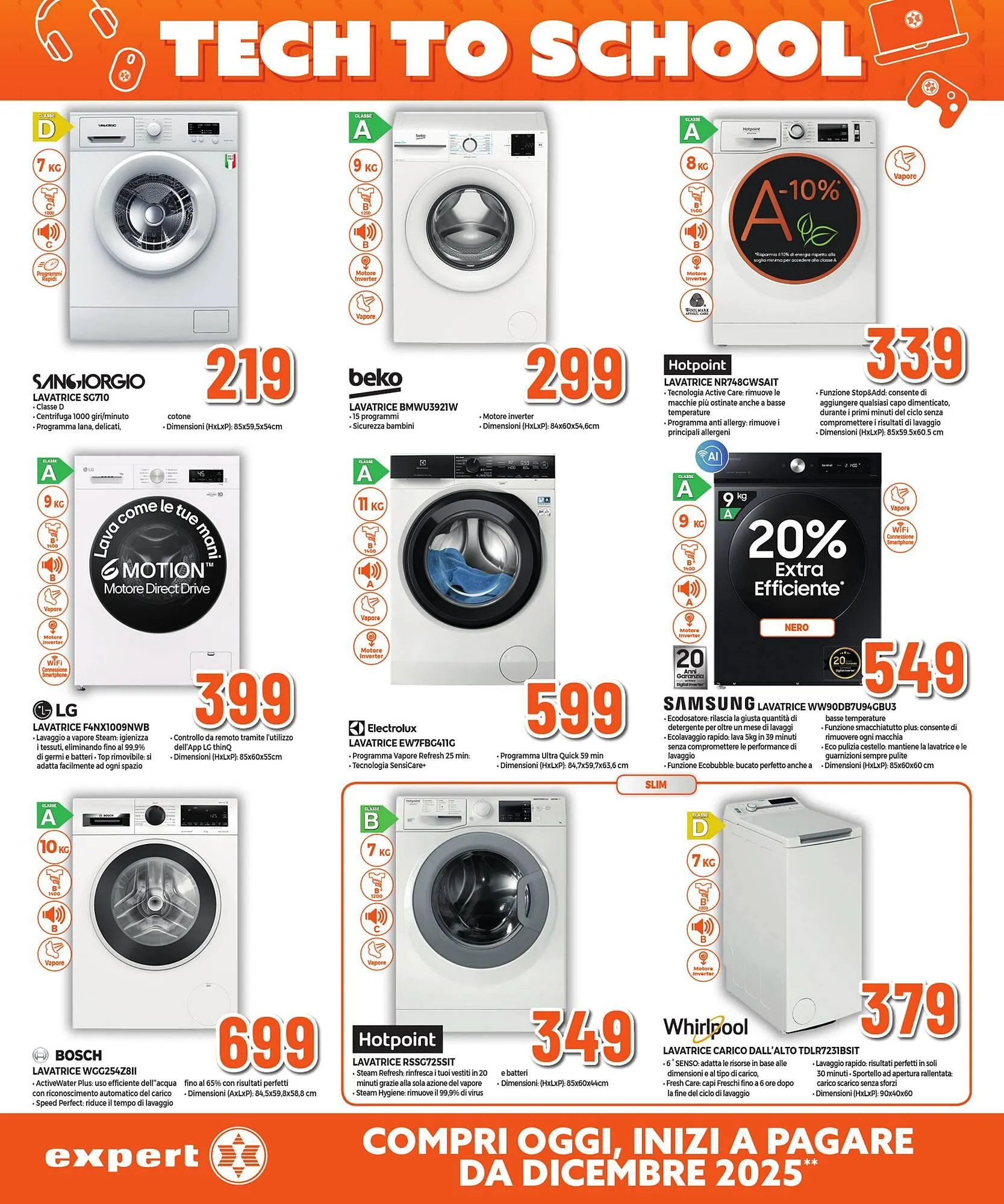 Volantino Mallardo Expert da 14 agosto a 27 agosto di 2025 - Pagina del volantino 21