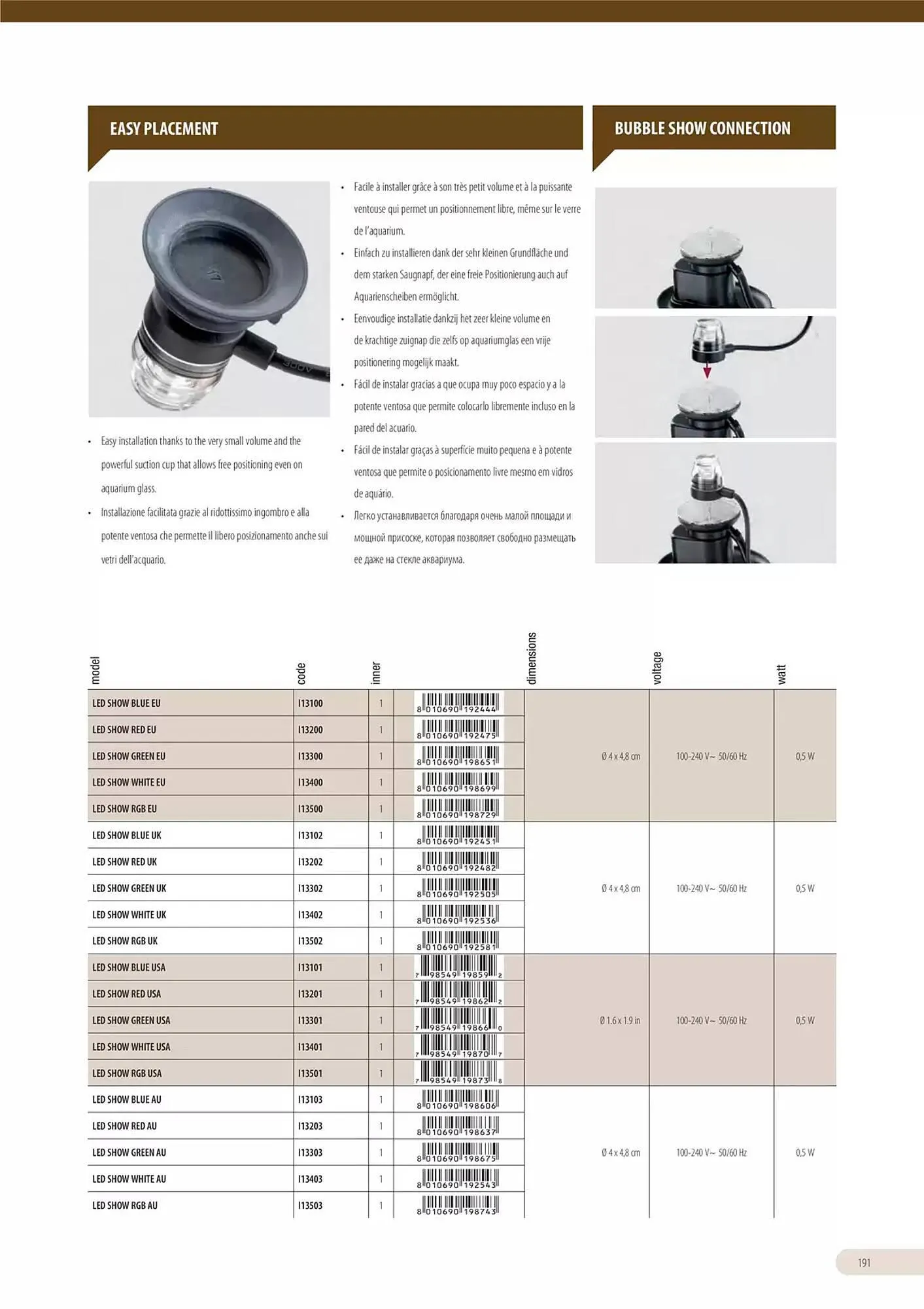 Volantino Ferplast da 13 dicembre a 31 dicembre di 2026 - Pagina del volantino 192