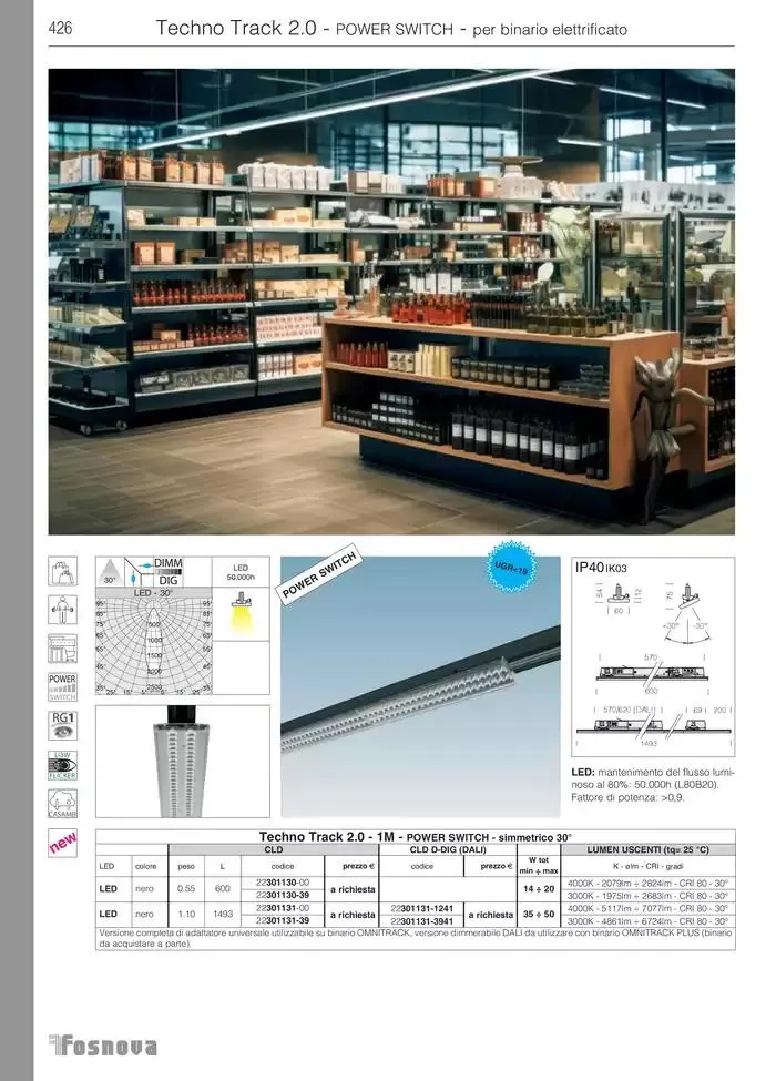 Fosnova LED 24/25 da 16 gennaio a 31 ottobre di 2025 - Pagina del volantino 428