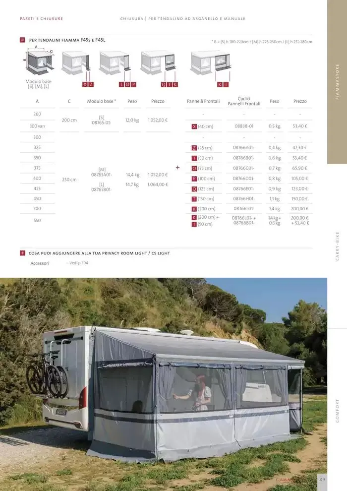 Catalogo Prodotti 2025 da 14 gennaio a 31 dicembre di 2025 - Pagina del volantino 89