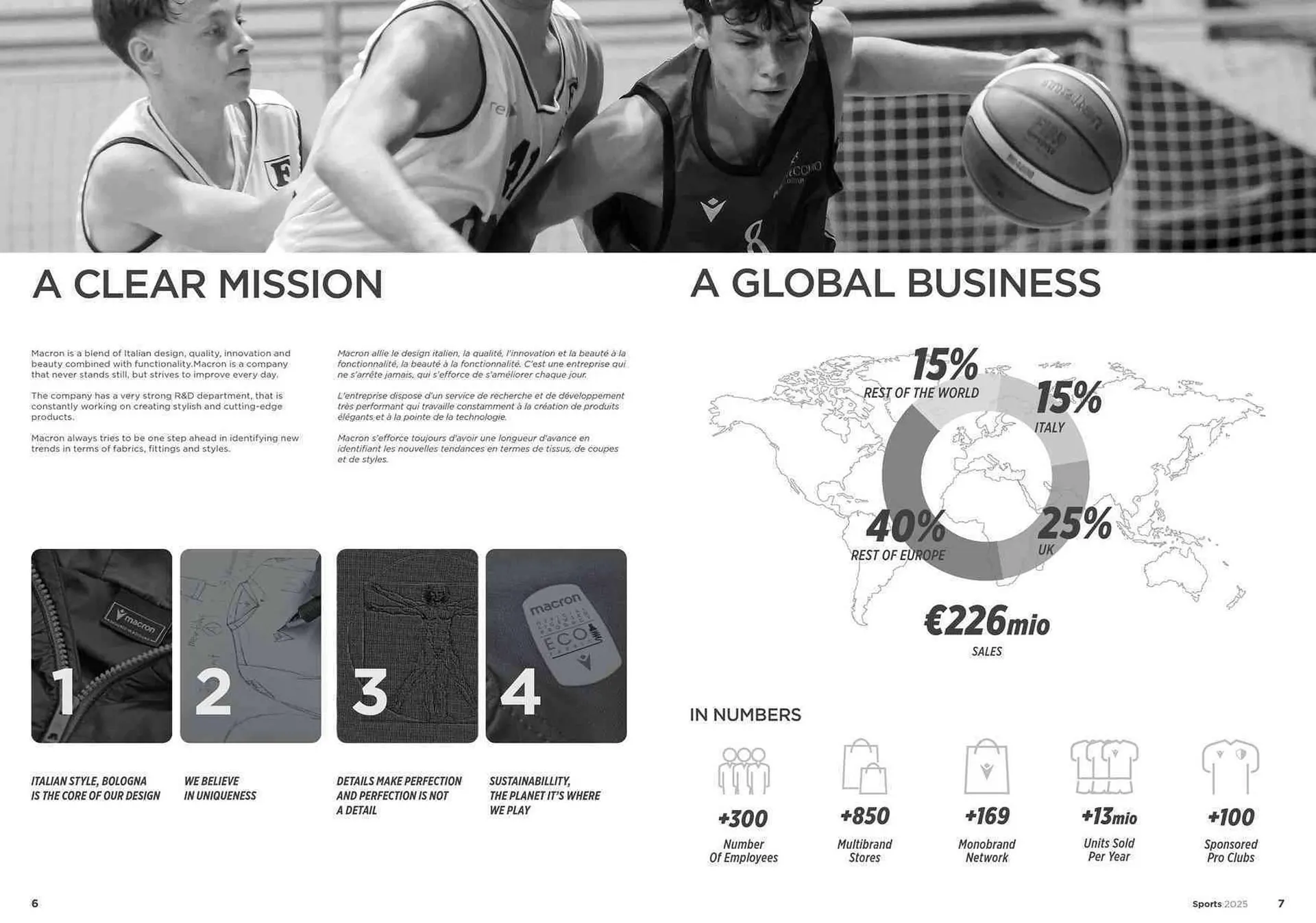 Volantino MACRON da 11 febbraio a 31 dicembre di 2025 - Pagina del volantino 5