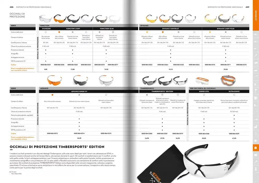 Catalogo 2025 da 21 gennaio a 31 dicembre di 2025 - Pagina del volantino 205