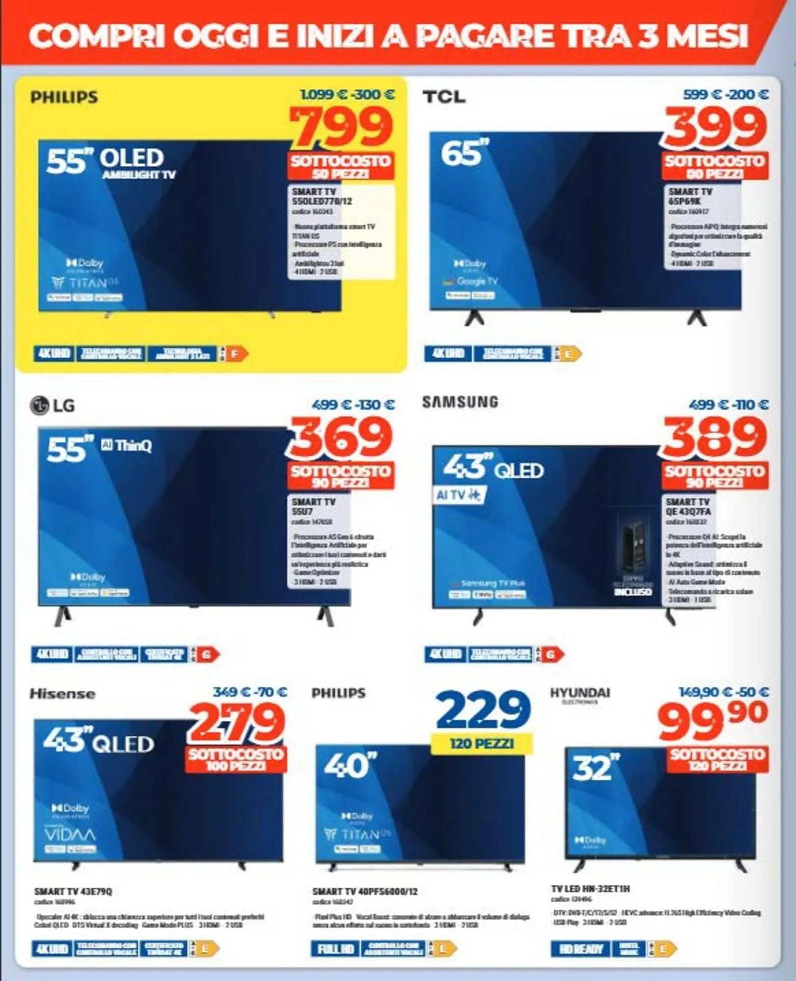 Volantino Elettrosintesi da 23 ottobre a 1 novembre di 2025 - Pagina del volantino 2