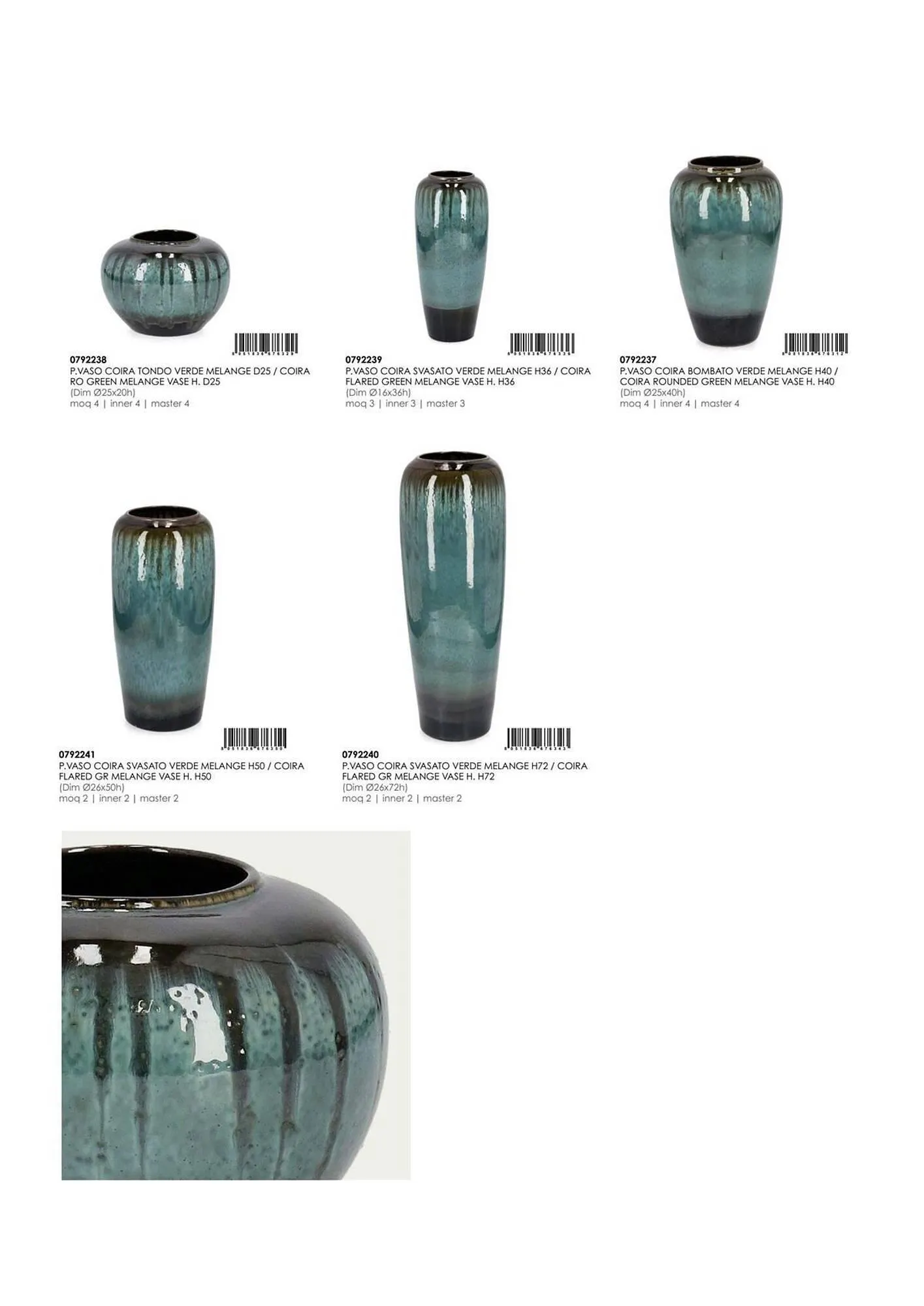 Volantino Bizzotto da 3 febbraio a 31 dicembre di 2025 - Pagina del volantino 49