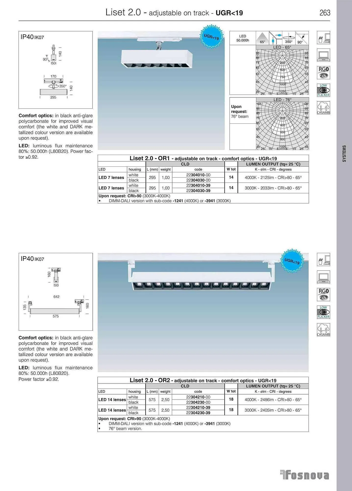 Volantino Disano da 12 giugno a 31 gennaio di 2024 - Pagina del volantino 265