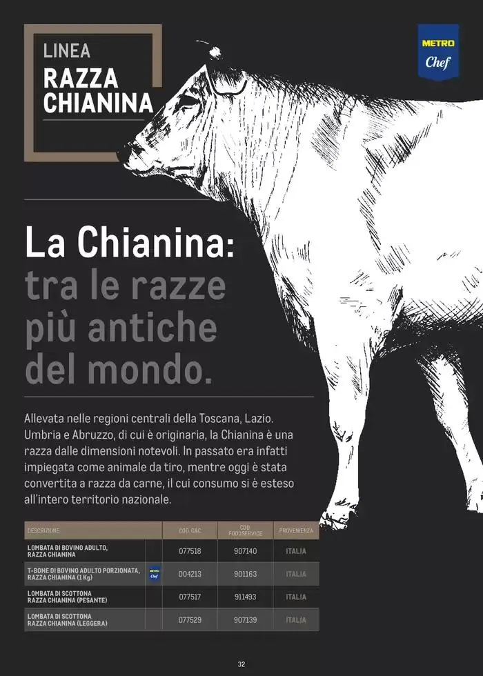 CATALOGO CARNE 2024 da 2 gennaio a 31 agosto di 2025 - Pagina del volantino 32