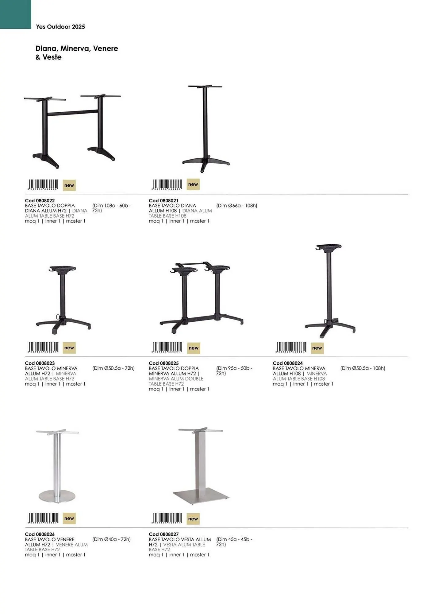 Volantino Bizzotto da 21 gennaio a 31 dicembre di 2025 - Pagina del volantino 73