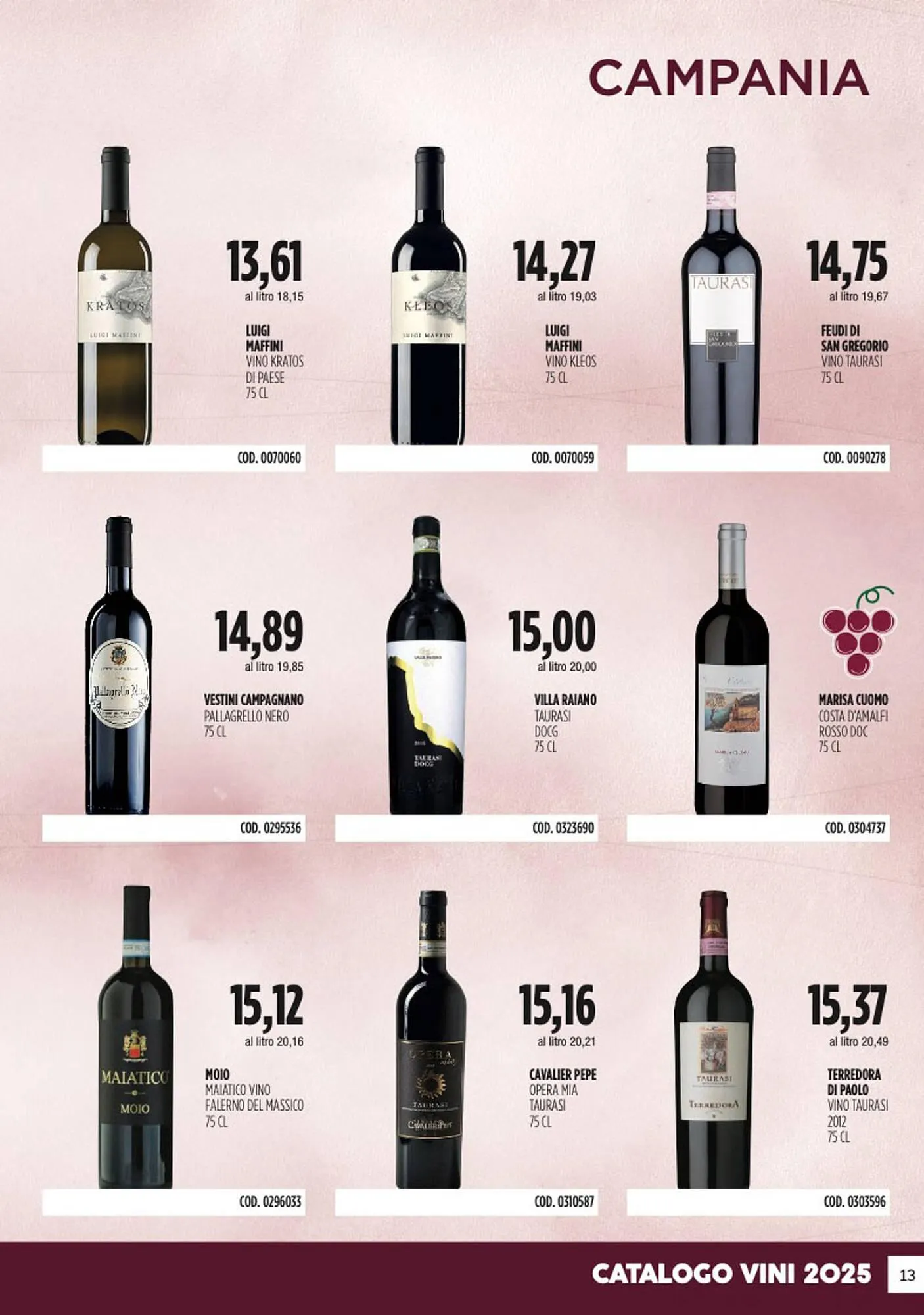 Volantino Carico Cash & Carry da 31 ottobre a 31 dicembre di 2025 - Pagina del volantino 13