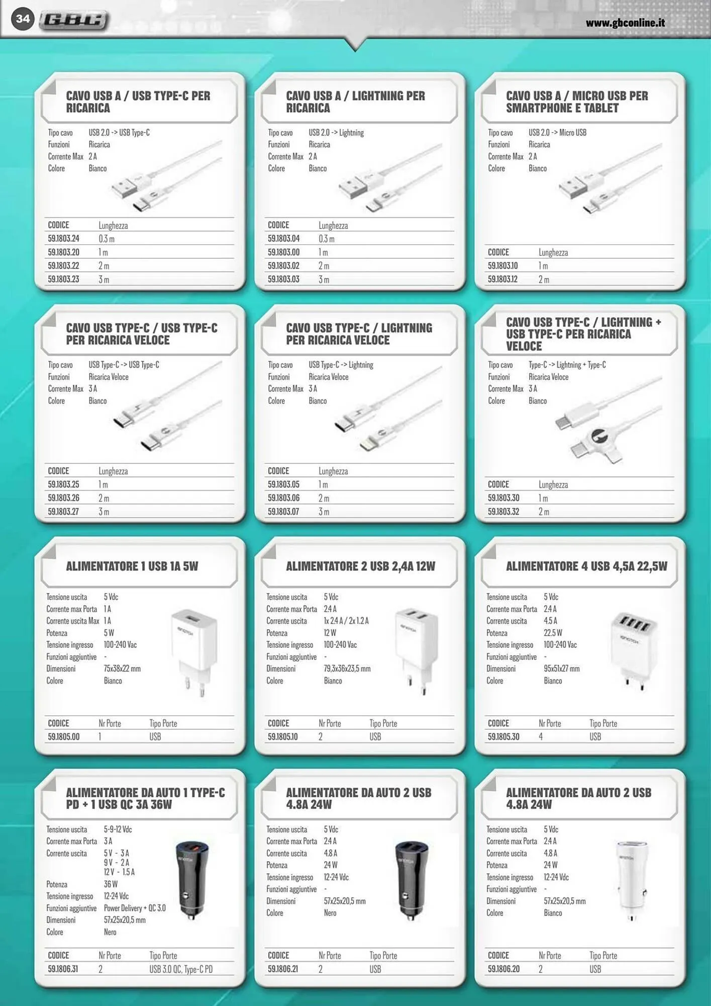 Volantino Gbc da 10 giugno a 30 settembre di 2025 - Pagina del volantino 34