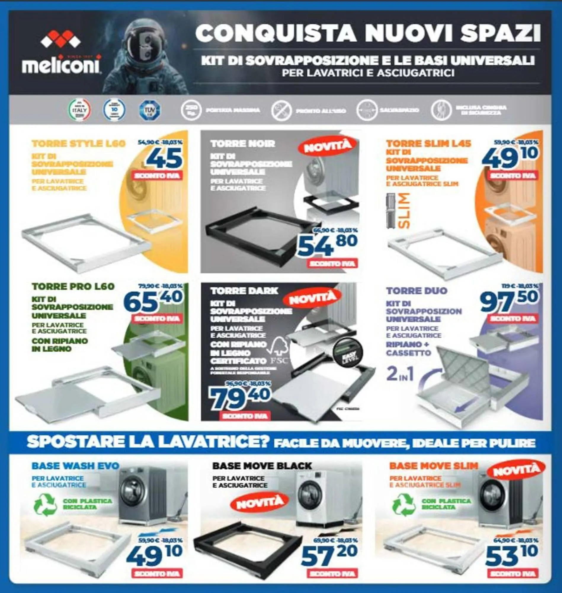 Volantino Elettrosintesi da 10 aprile a 7 maggio di 2026 - Pagina del volantino 12