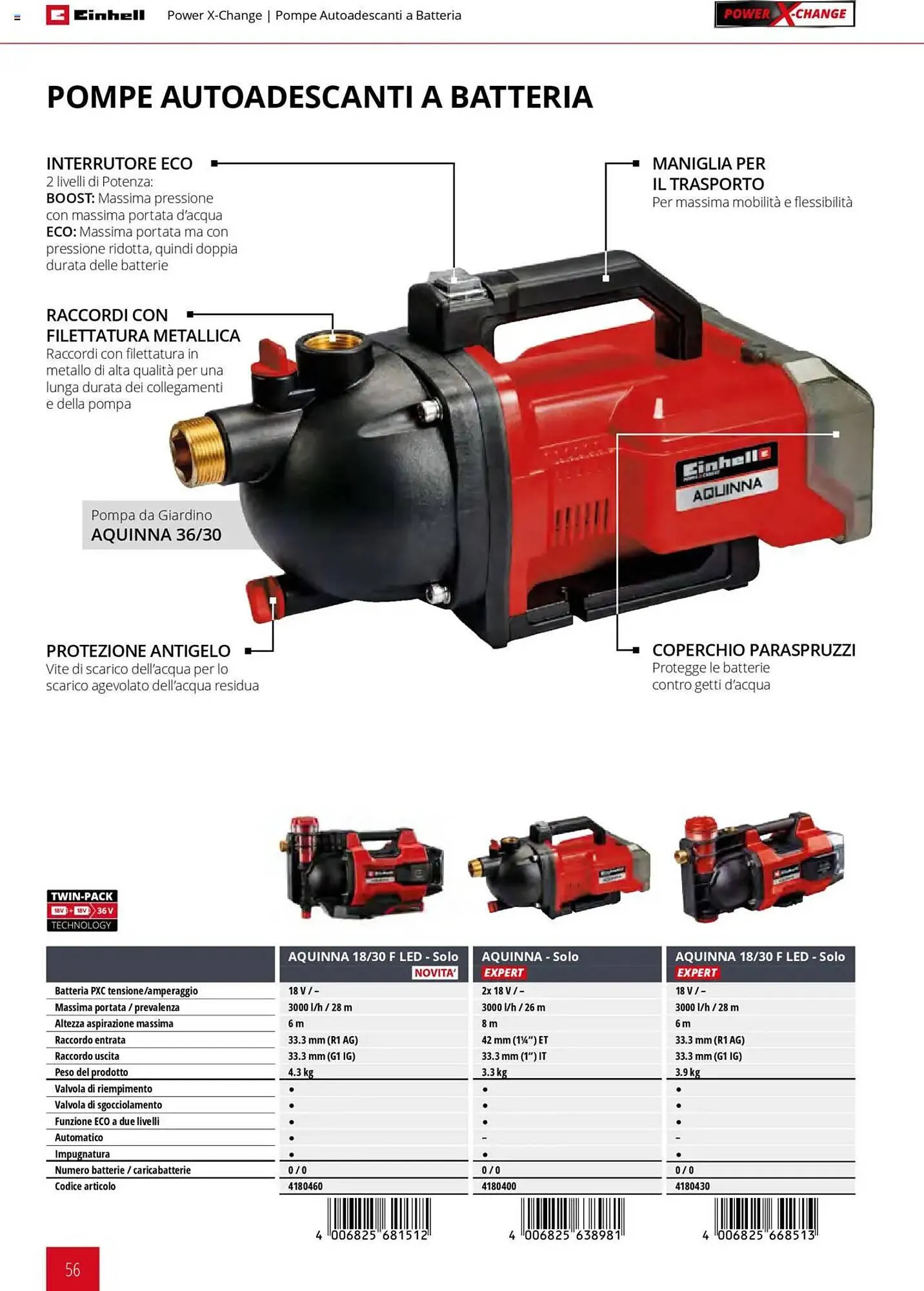 Volantino Einhell da 1 febbraio a 31 dicembre di 2025 - Pagina del volantino 56