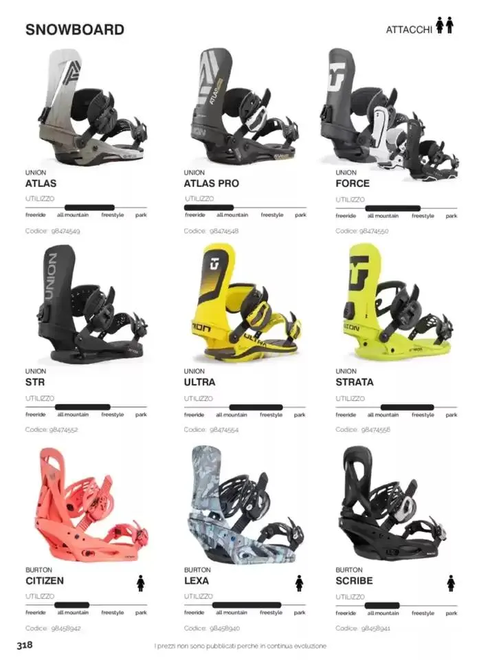 Catalogo Neve - FW 2024/2025 da 1 gennaio a 31 dicembre di 2025 - Pagina del volantino 242