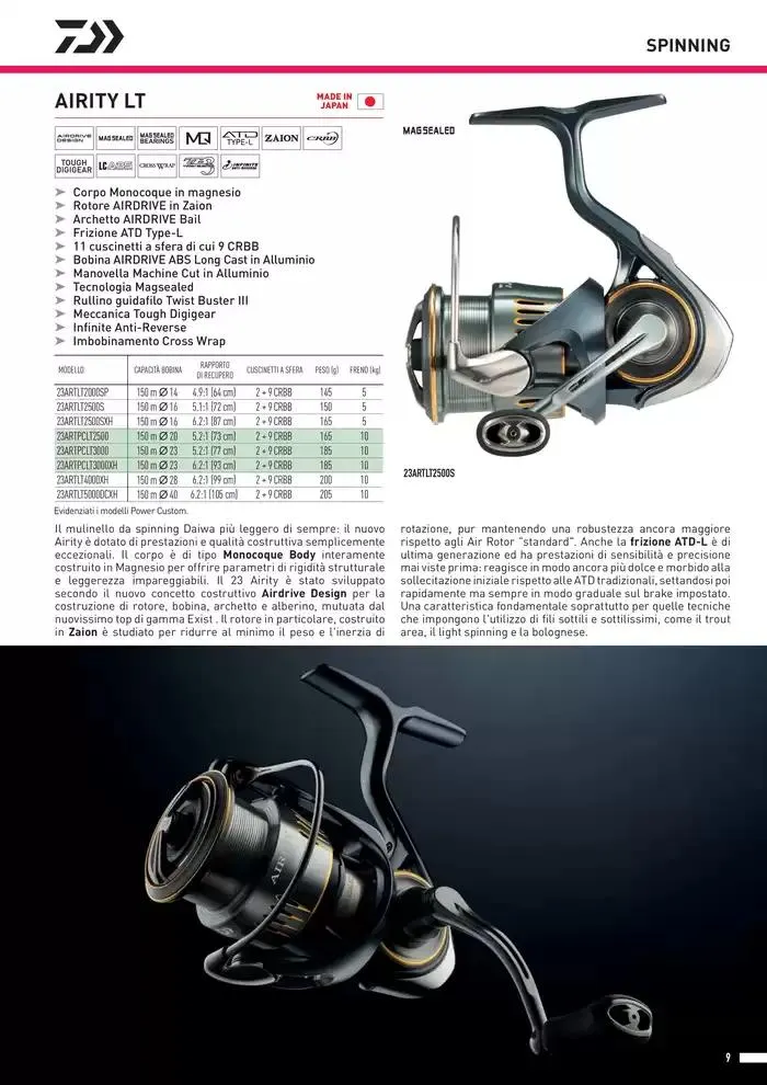 Catalogo 2025 da 4 febbraio a 31 dicembre di 2025 - Pagina del volantino 11