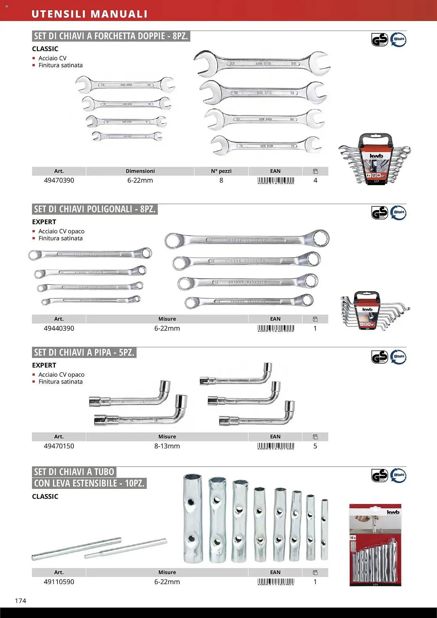 Volantino Einhell da 17 marzo a 31 dicembre di 2026 - Pagina del volantino 176