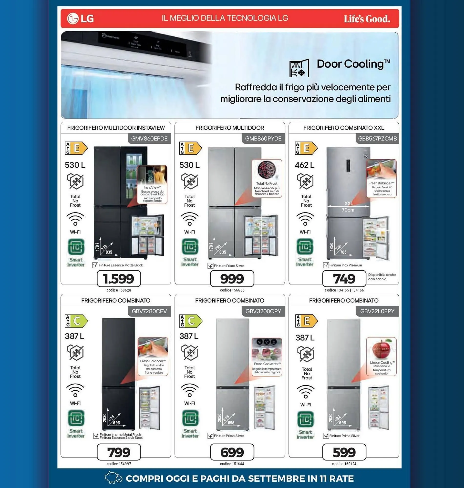 Volantino Elettrosintesi da 6 giugno a 3 luglio di 2025 - Pagina del volantino 25