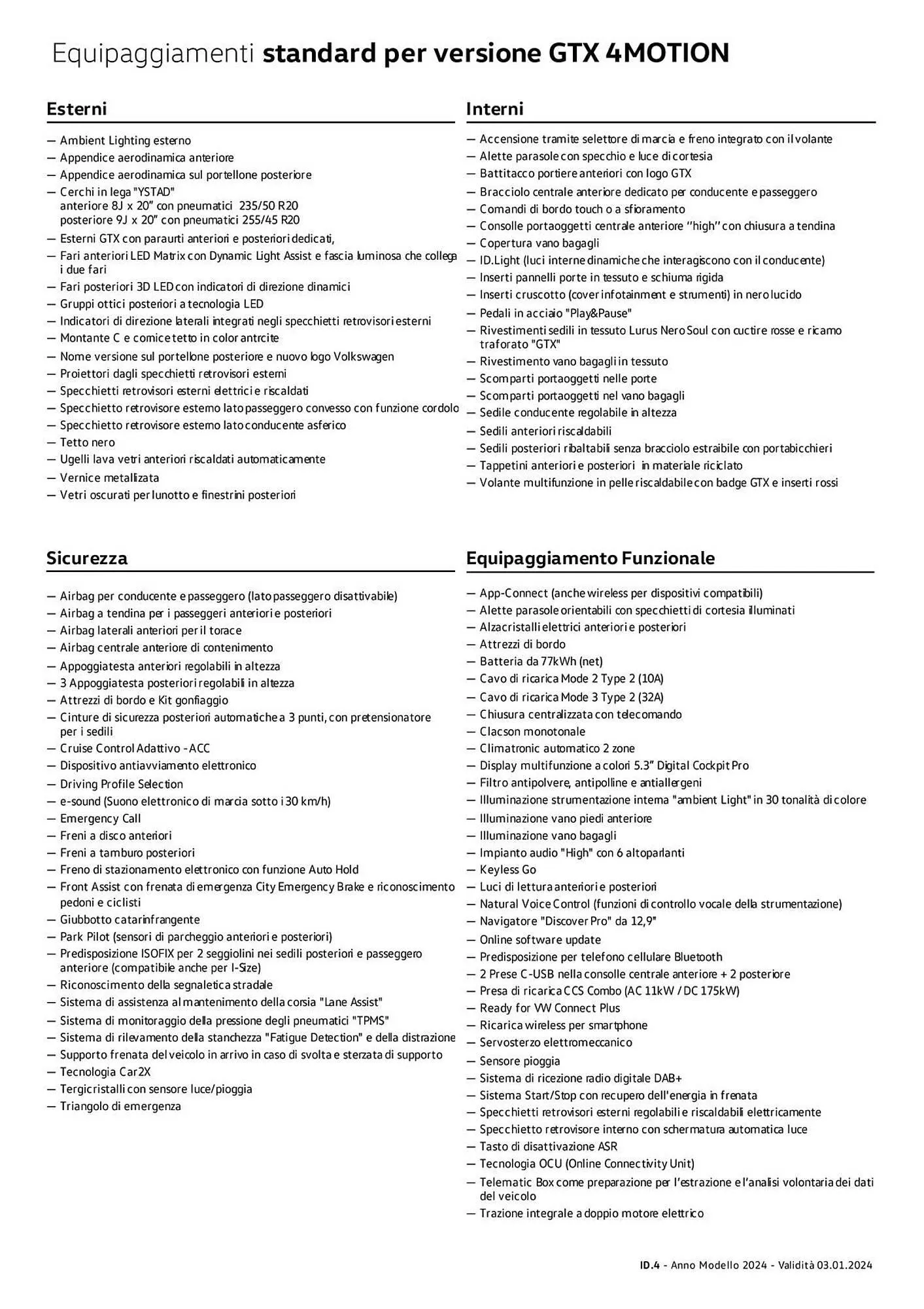 Volantino Volkswagen da 6 febbraio a 31 dicembre di 2024 - Pagina del volantino 180