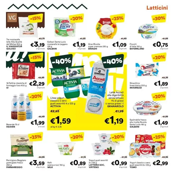 Vicini di spesa da 12 marzo a 25 marzo di 2025 - Pagina del volantino 7