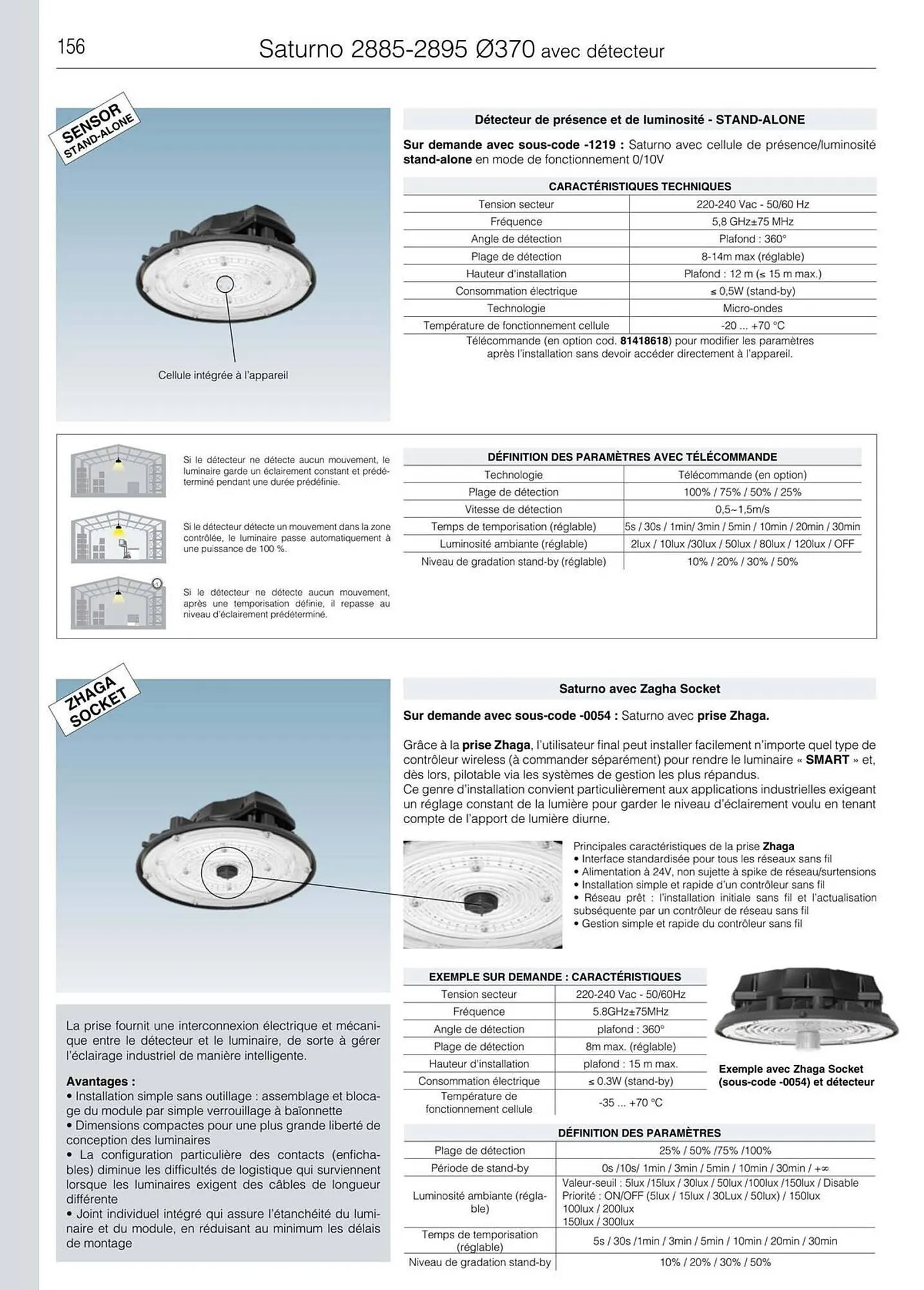 Volantino Disano da 8 marzo a 26 aprile di 2025 - Pagina del volantino 184