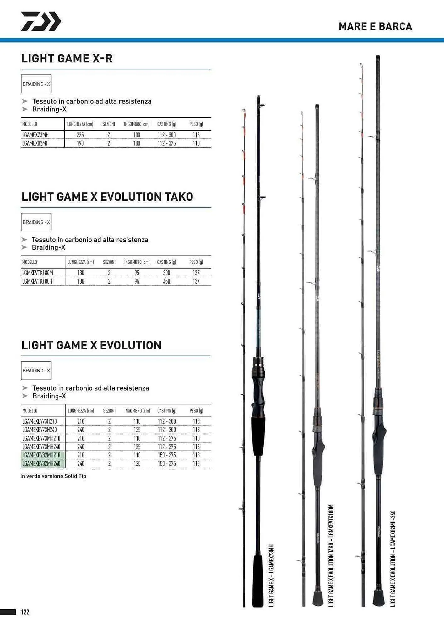 Volantino Daiwa da 4 febbraio a 31 dicembre di 2025 - Pagina del volantino 124