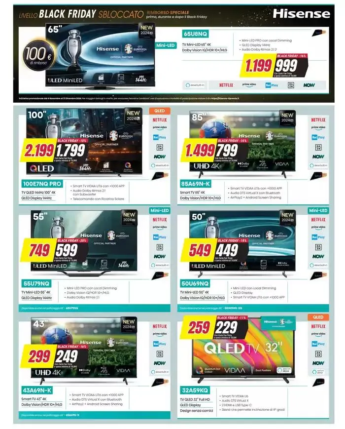 Black friday da 26 novembre a 4 dicembre di 2024 - Pagina del volantino 5