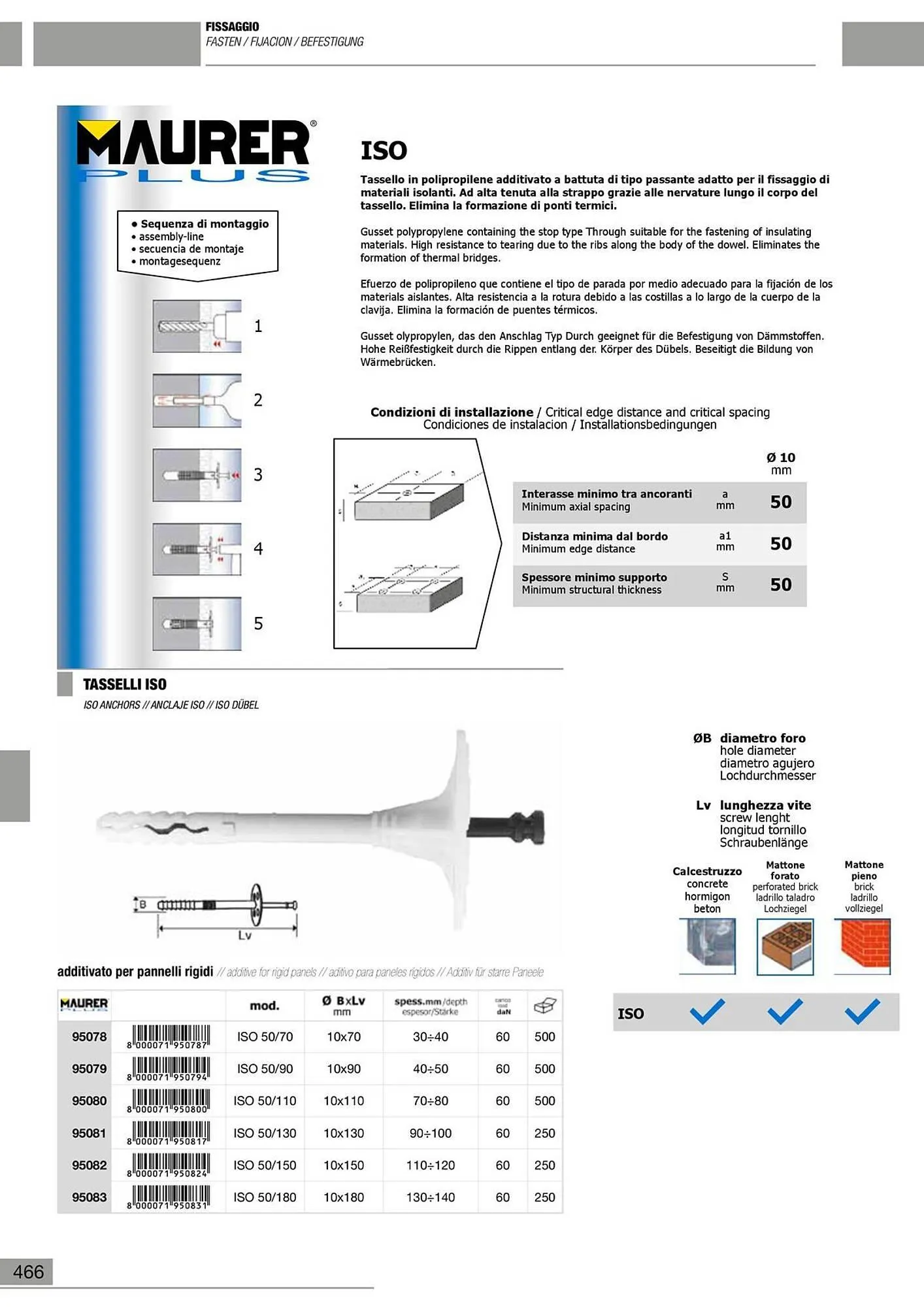 Volantino Maurer da 10 gennaio a 30 giugno di 2024 - Pagina del volantino 467