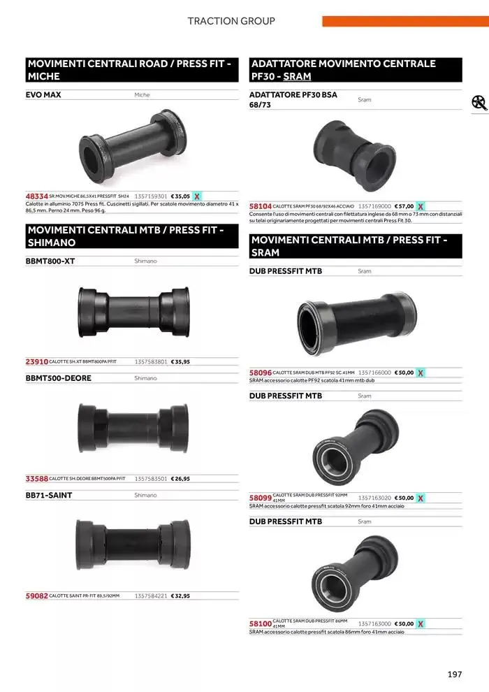 Catalogo ricambi ed accessori da 20 novembre a 31 dicembre di 2025 - Pagina del volantino 81