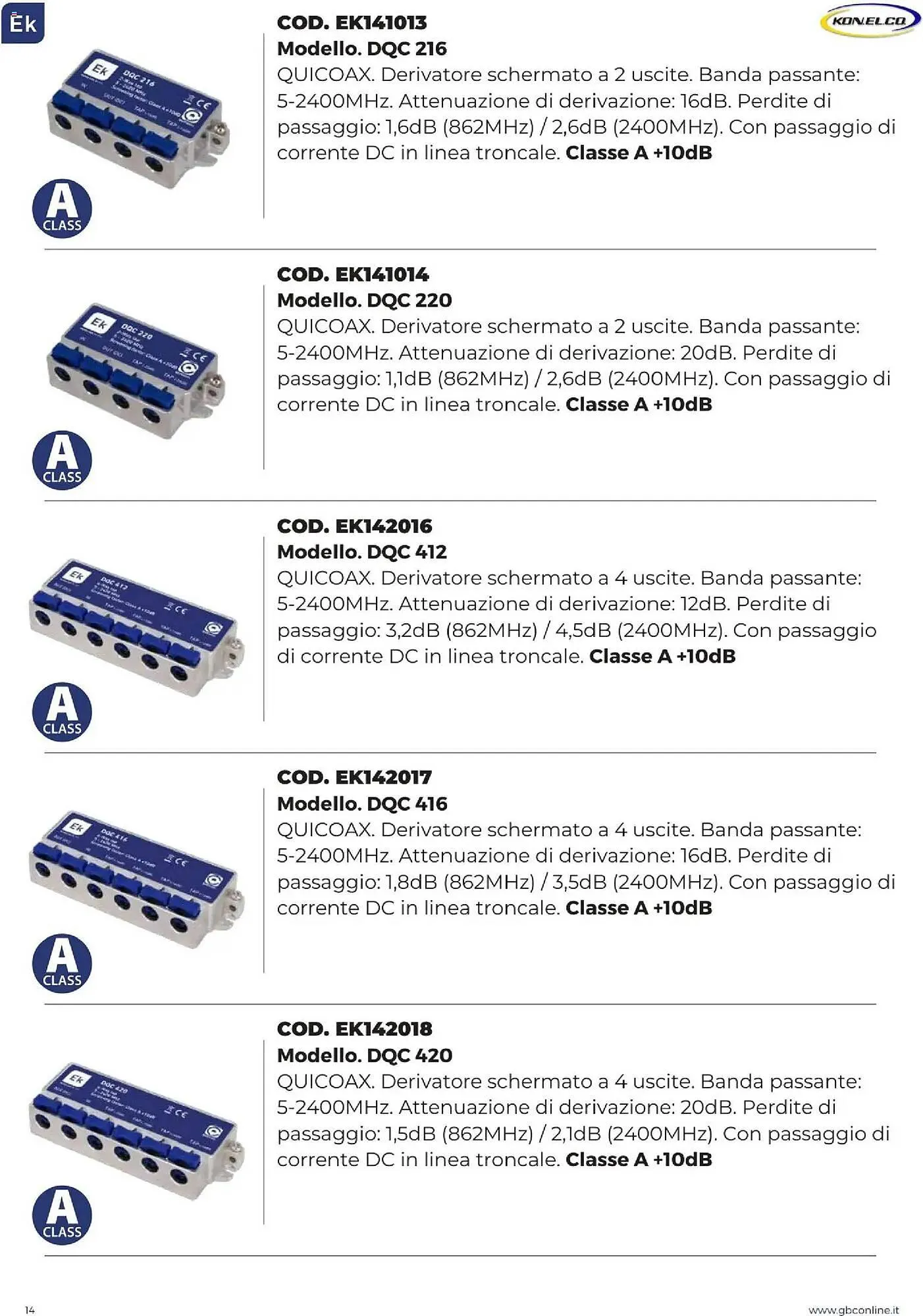Volantino Gbc da 9 dicembre a 31 maggio di 2026 - Pagina del volantino 14